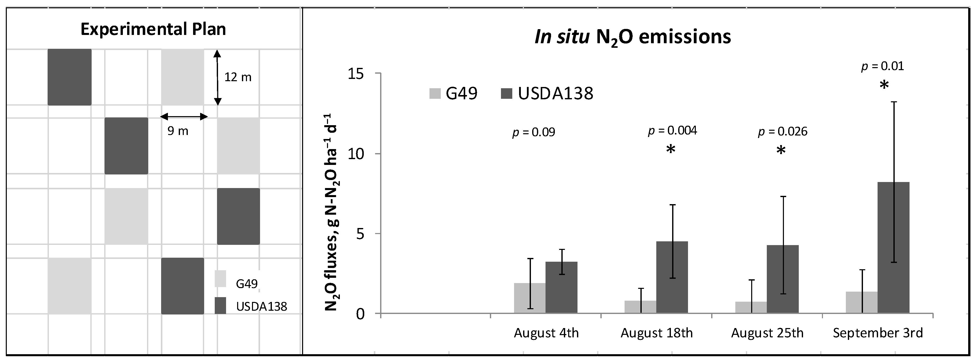 Agriculture 12 00271 g001