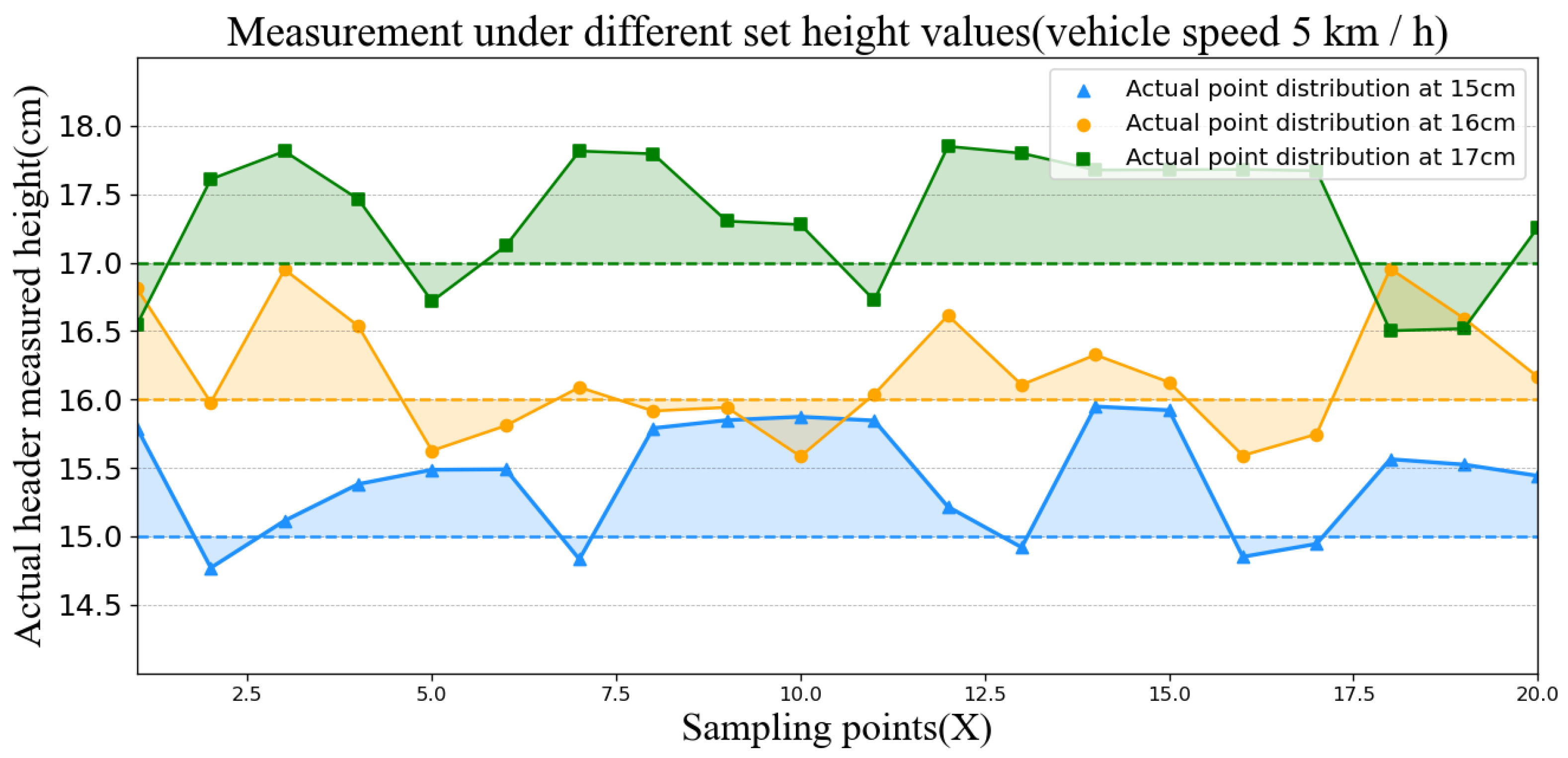 Agriculture 12 00282 g023