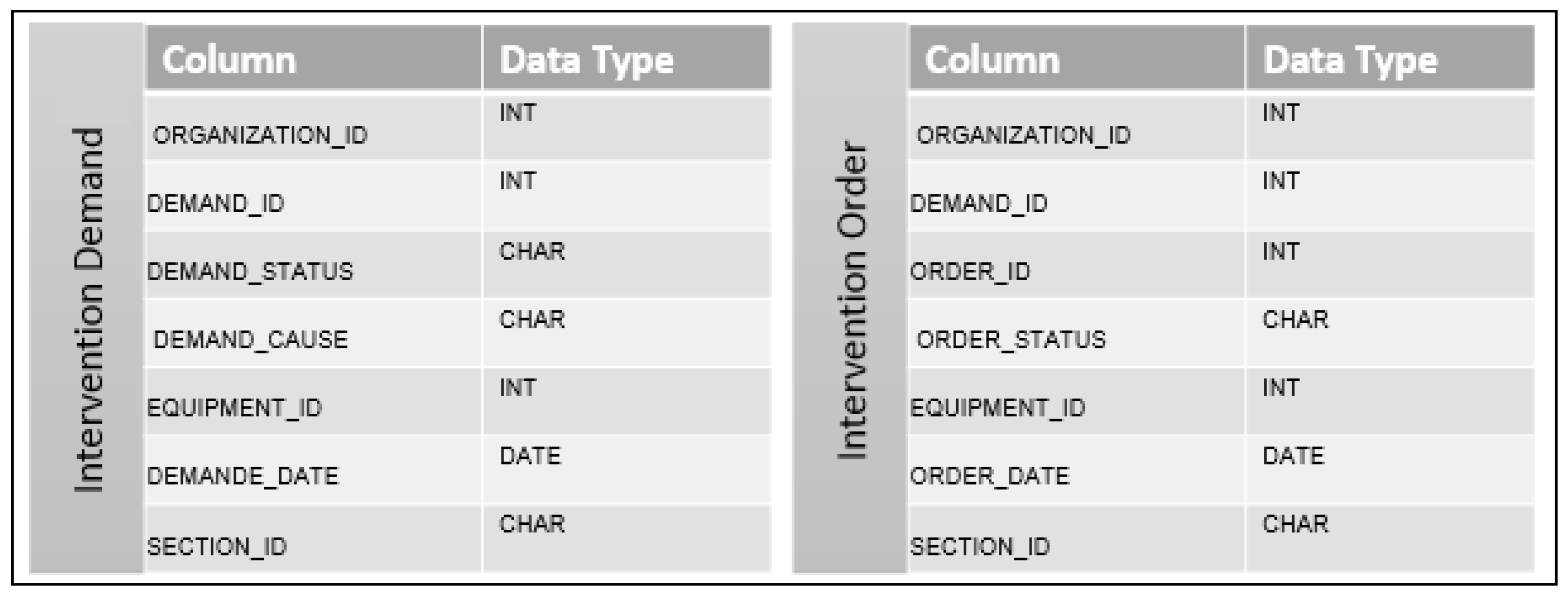 Agriculture 12 00329 g006
