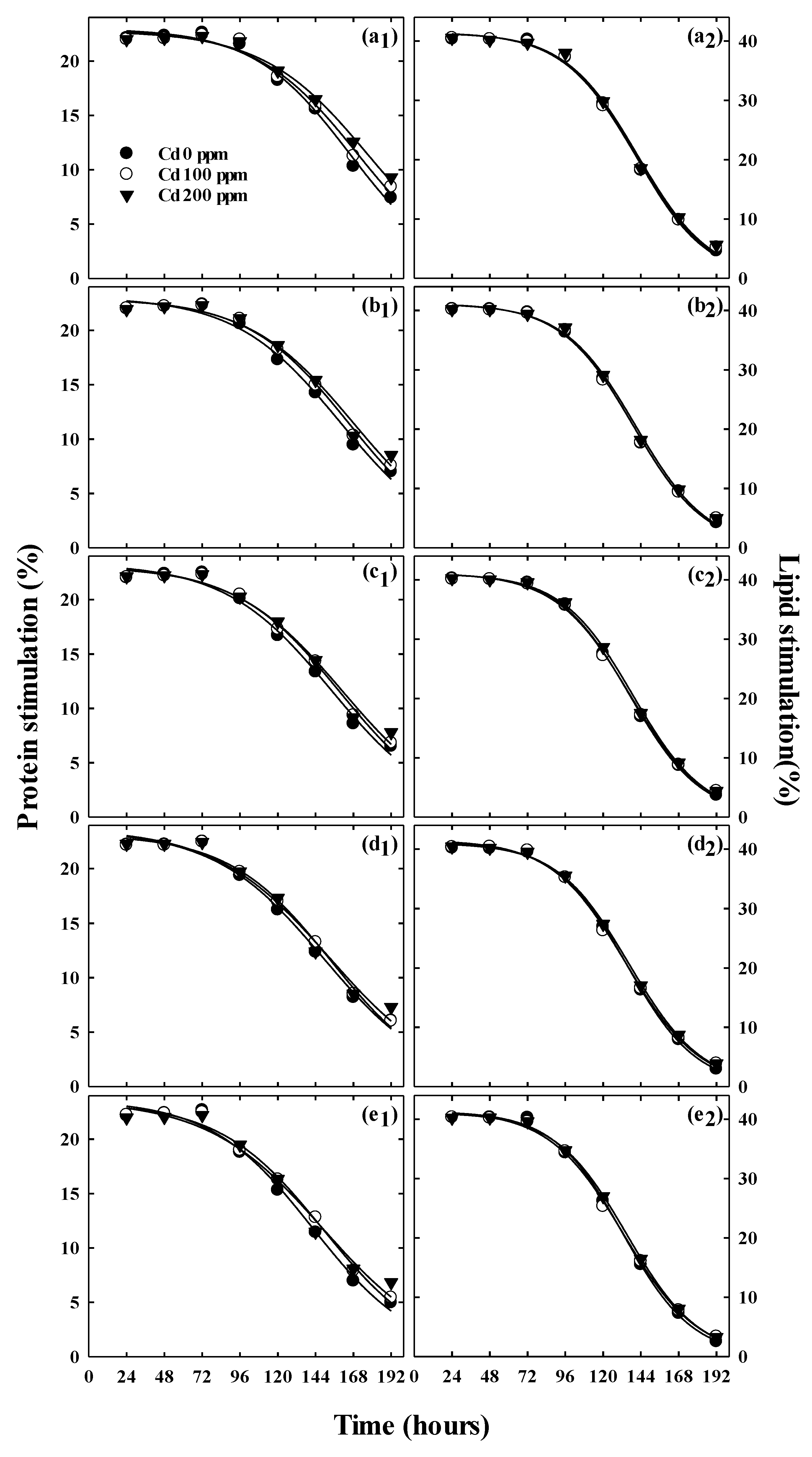 Agriculture 12 00374 g002