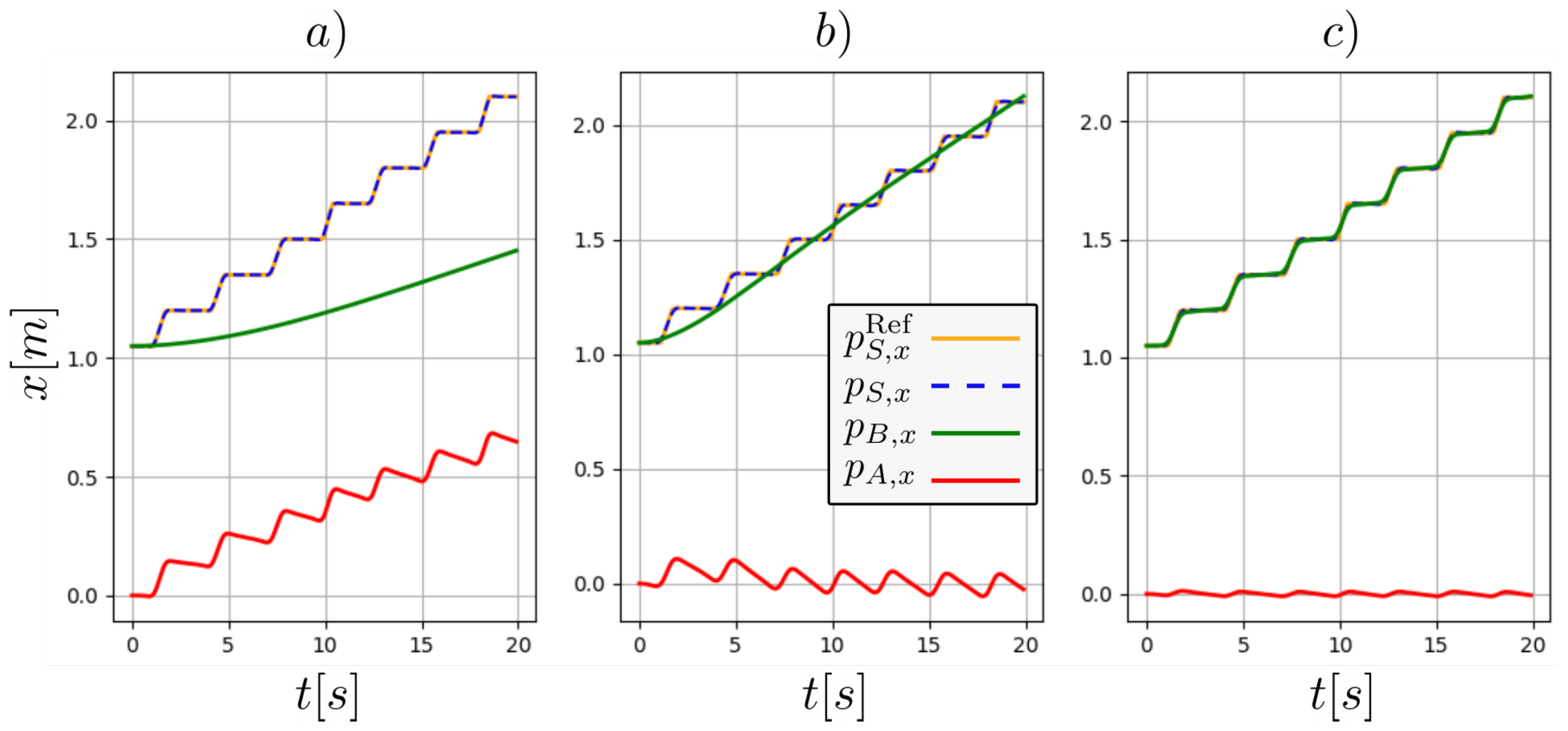 Agriculture 12 00381 g005 Agriculture 12 00381 g005
