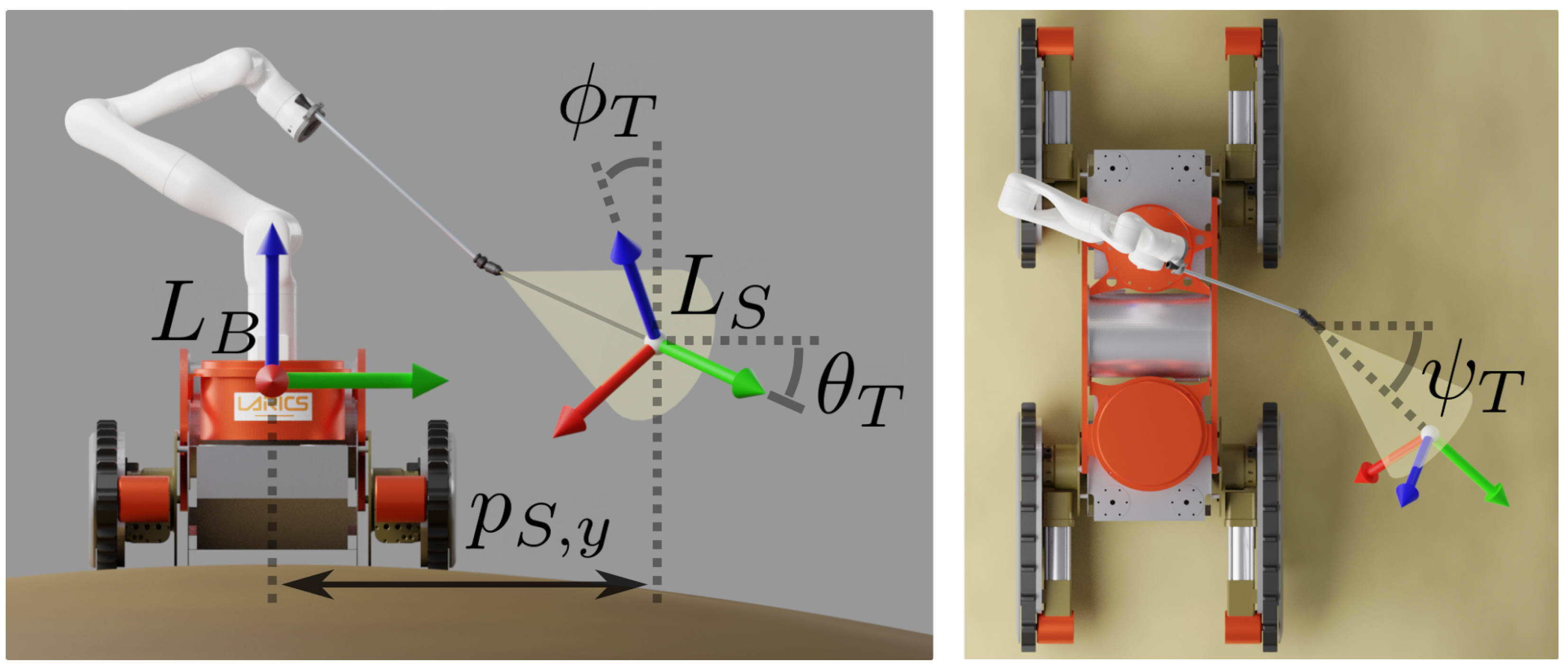Agriculture 12 00381 g006 Agriculture 12 00381 g006