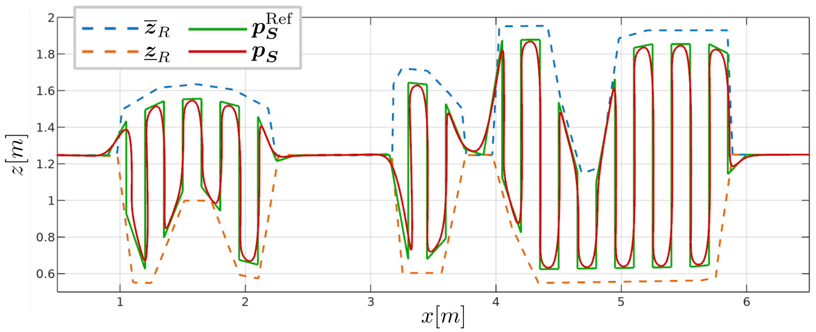 Agriculture 12 00381 g010 Agriculture 12 00381 g010