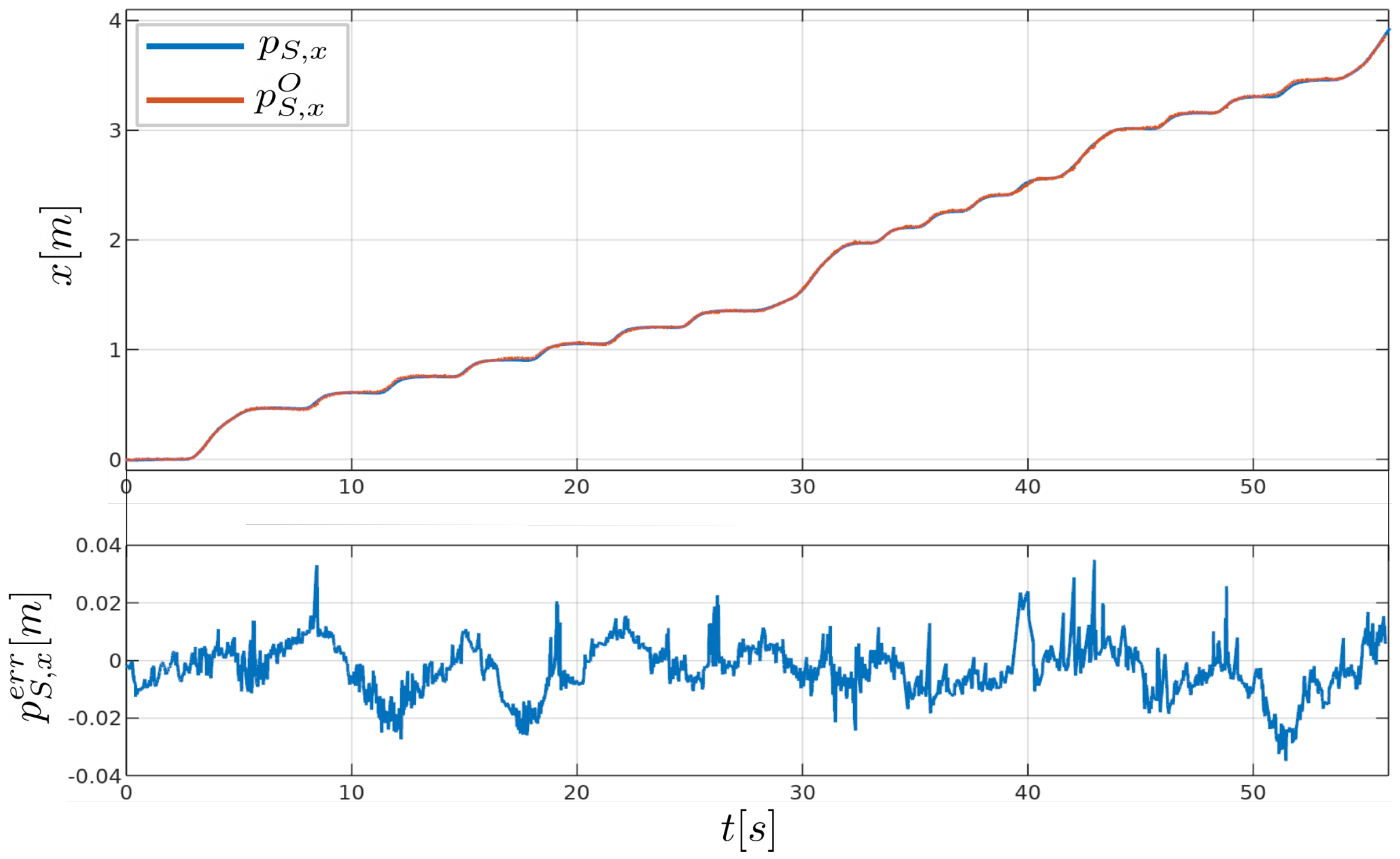 Agriculture 12 00381 g014 Agriculture 12 00381 g014