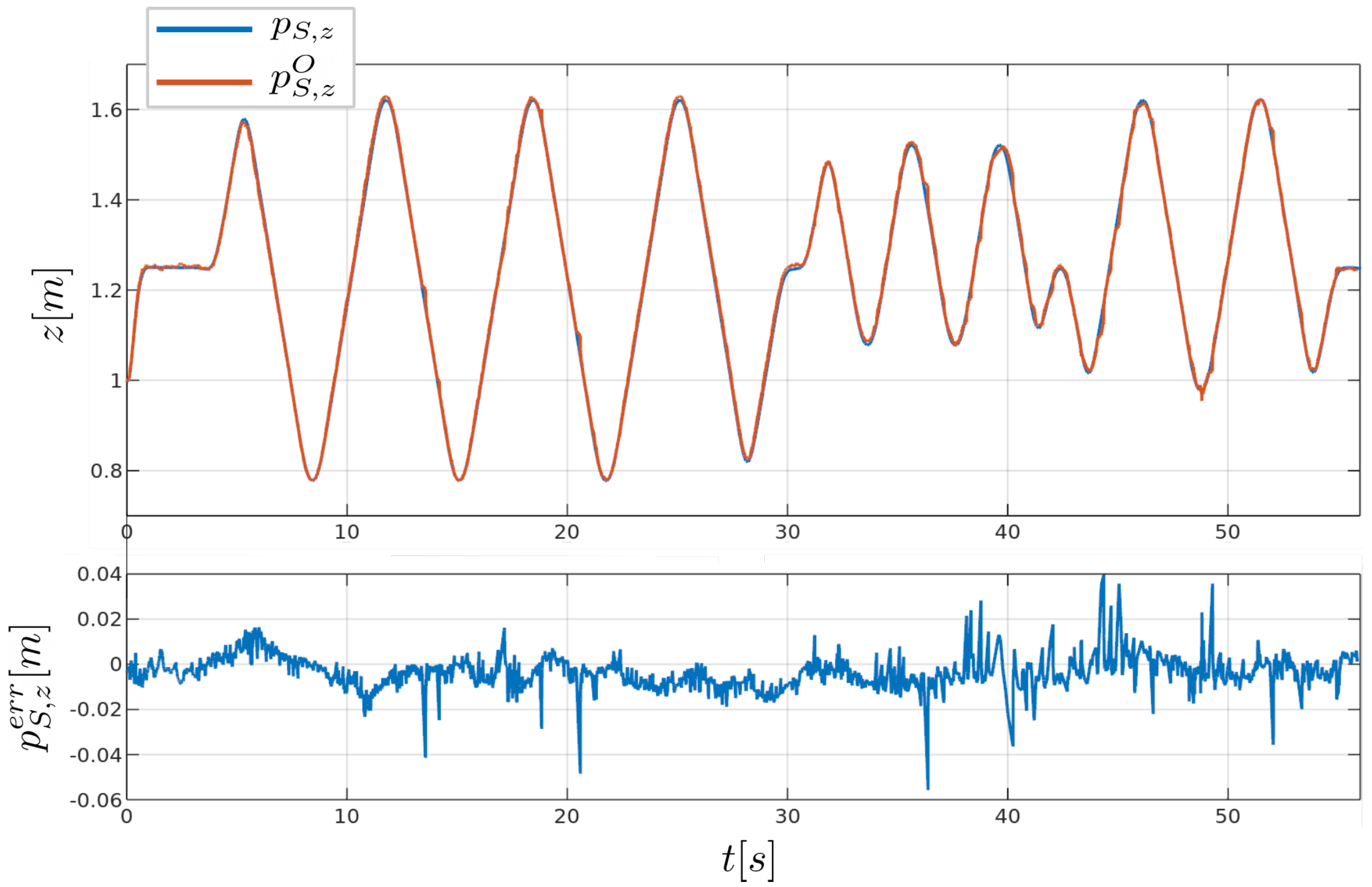 Agriculture 12 00381 g015 Agriculture 12 00381 g015