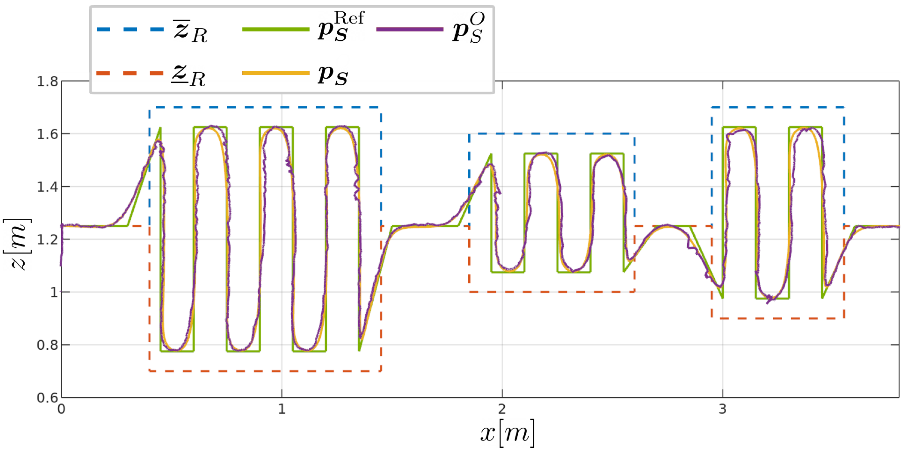 Agriculture 12 00381 g016 Agriculture 12 00381 g016