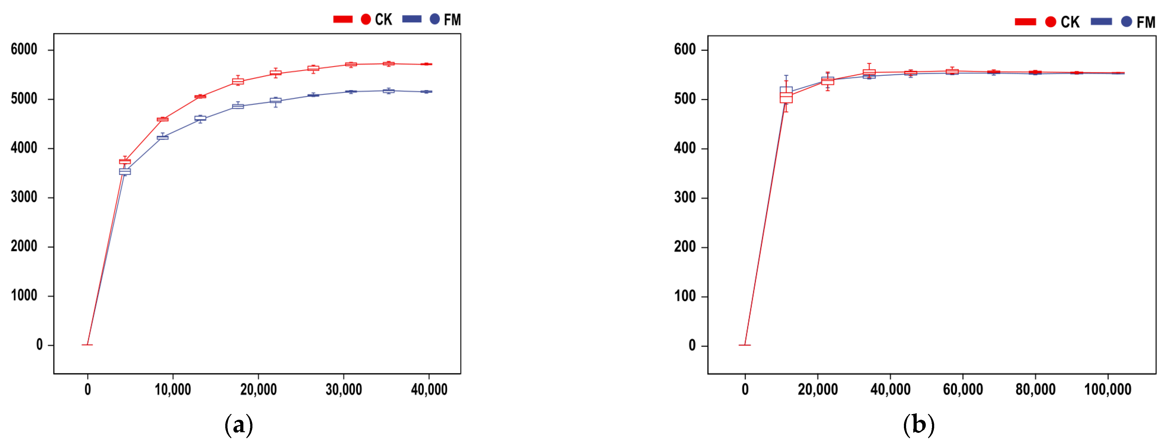 Agriculture 12 00406 g001