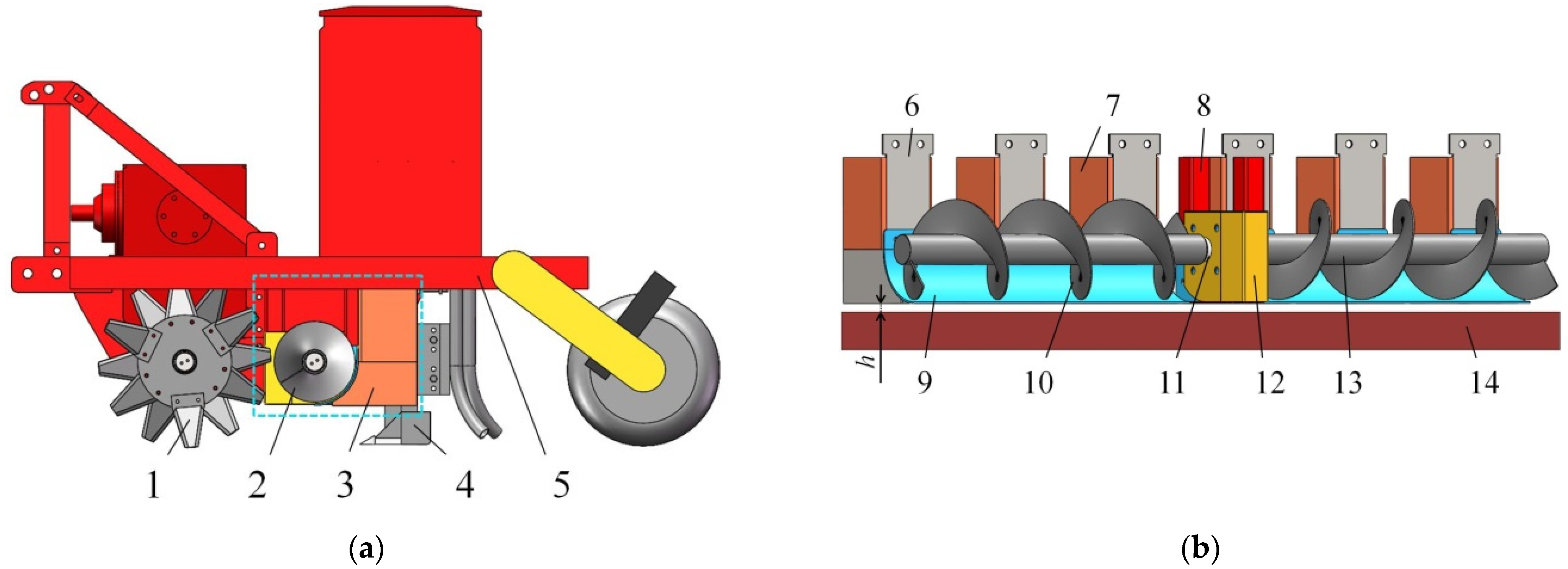 Agriculture 12 00468 g001