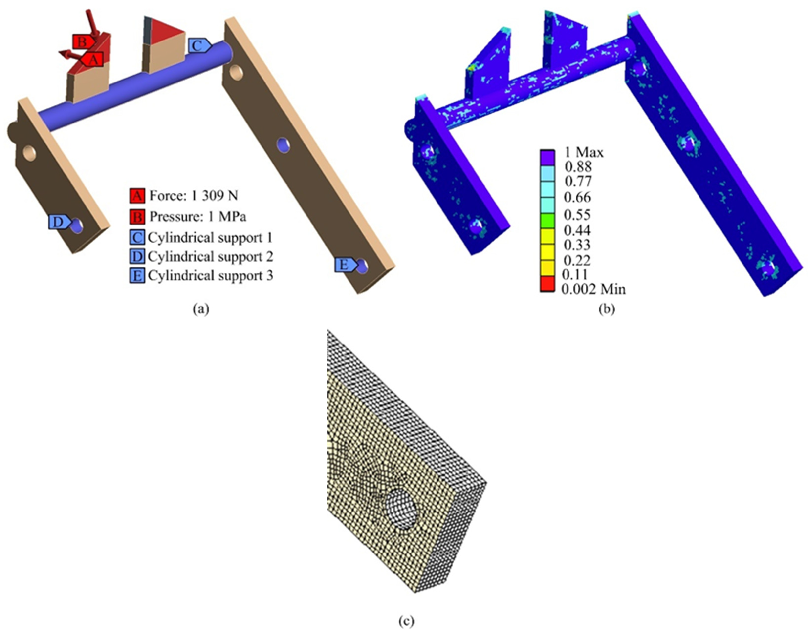 Agriculture 12 00471 g008