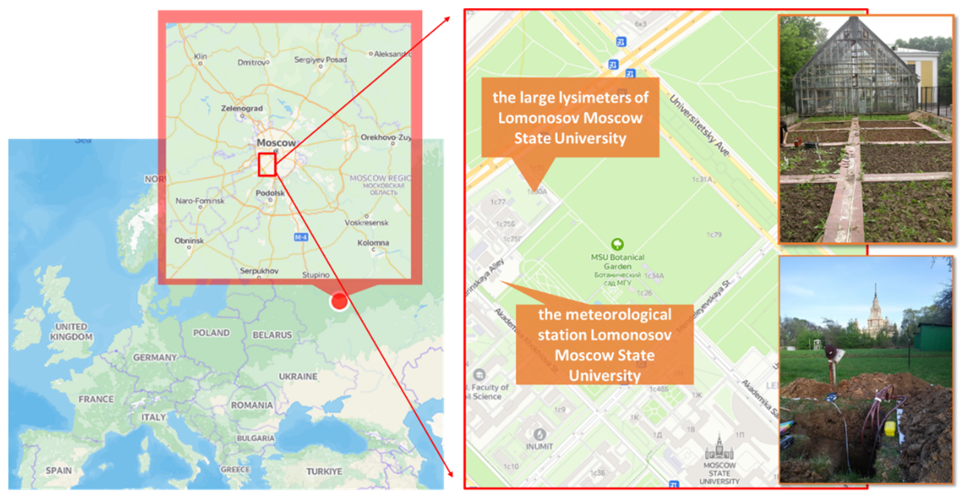 Agriculture 12 00505 g001