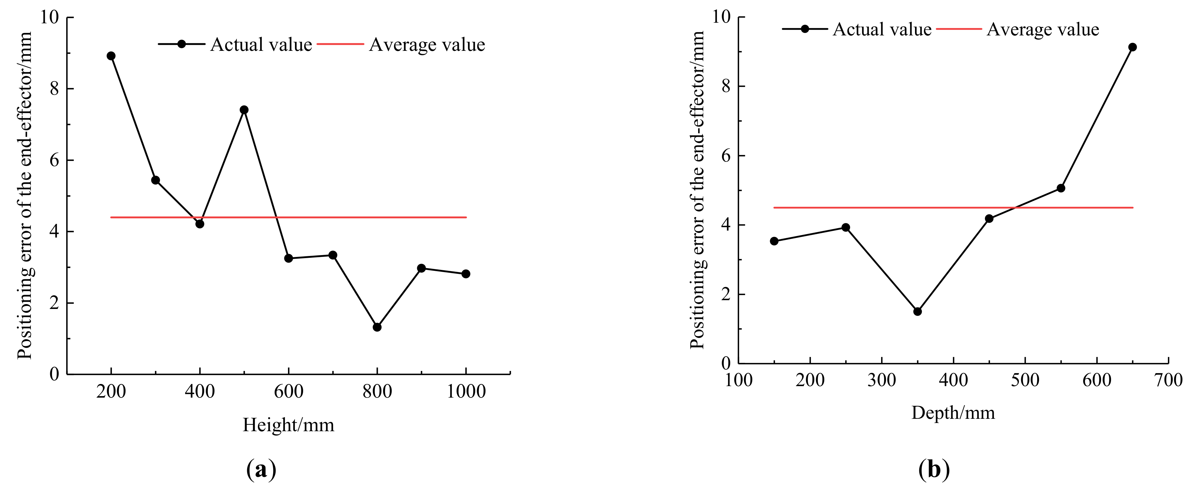Agriculture 12 00552 g014