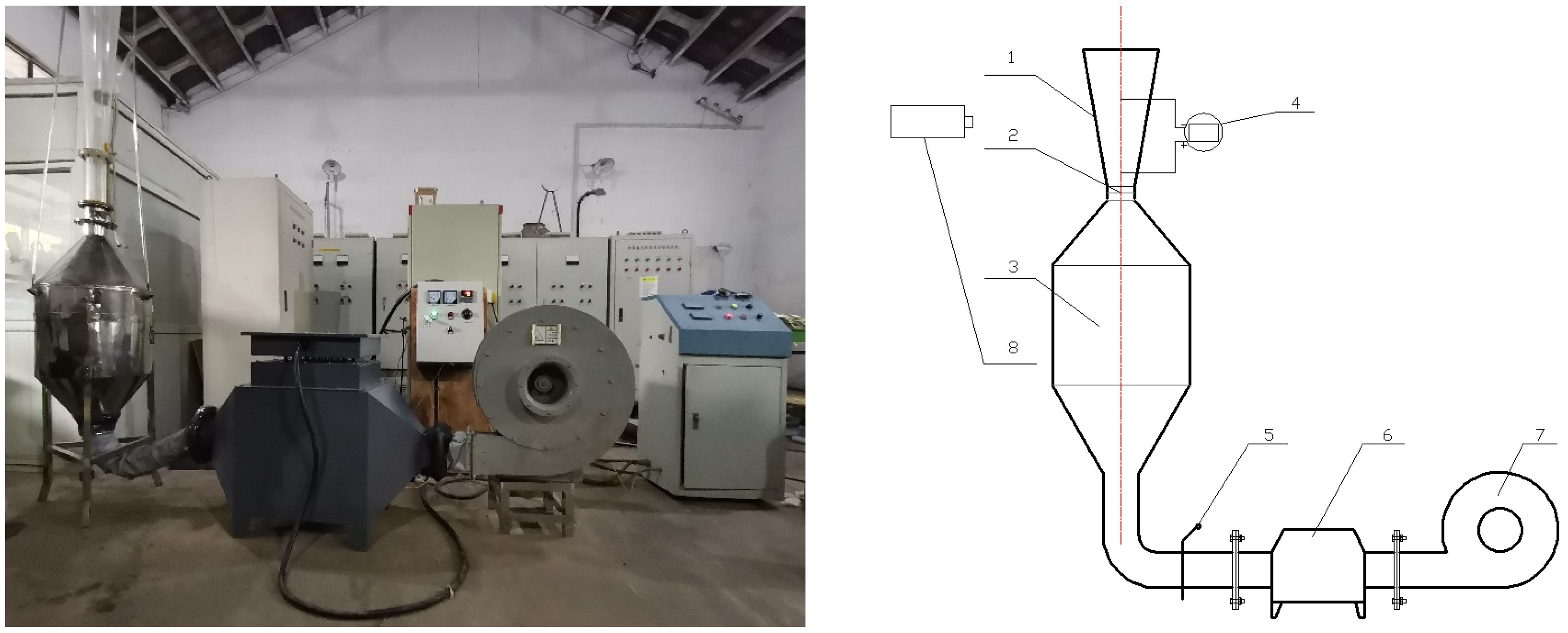 Agriculture 12 00601 g002