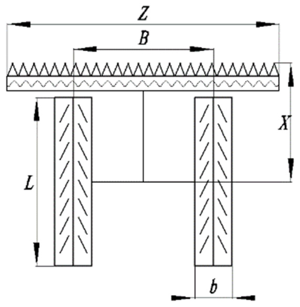 Agriculture 12 00620 g005