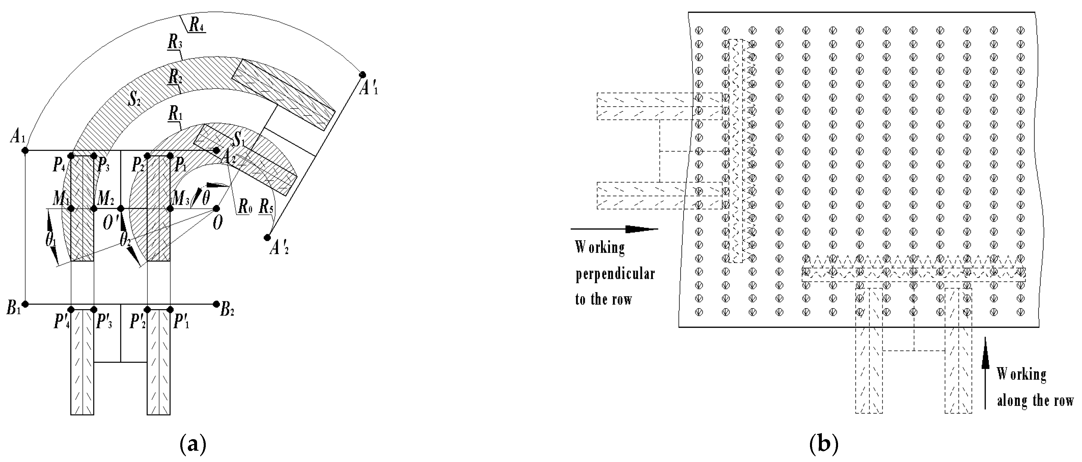 Agriculture 12 00620 g008