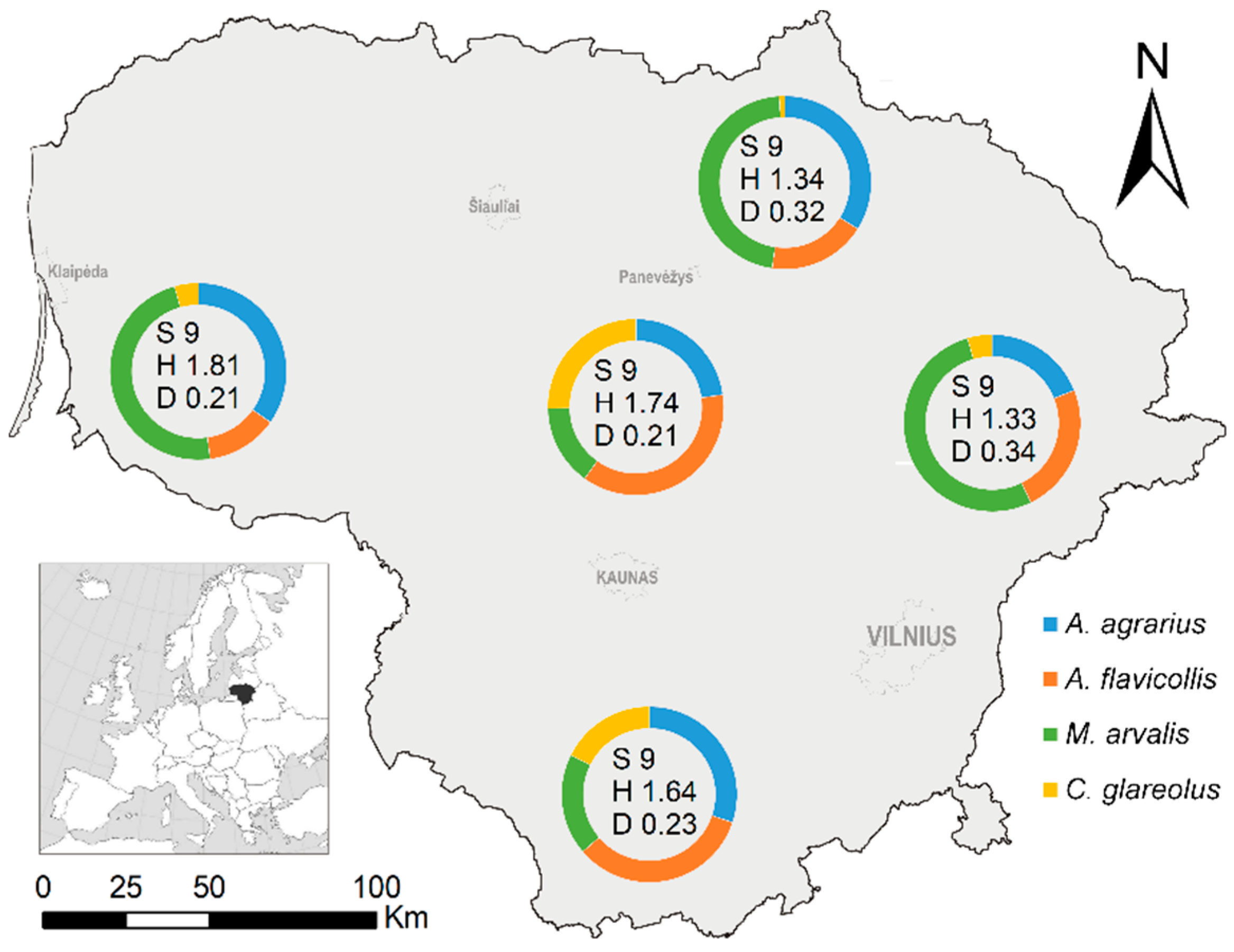 Agriculture 12 00632 g003 Agriculture 12 00632 g003