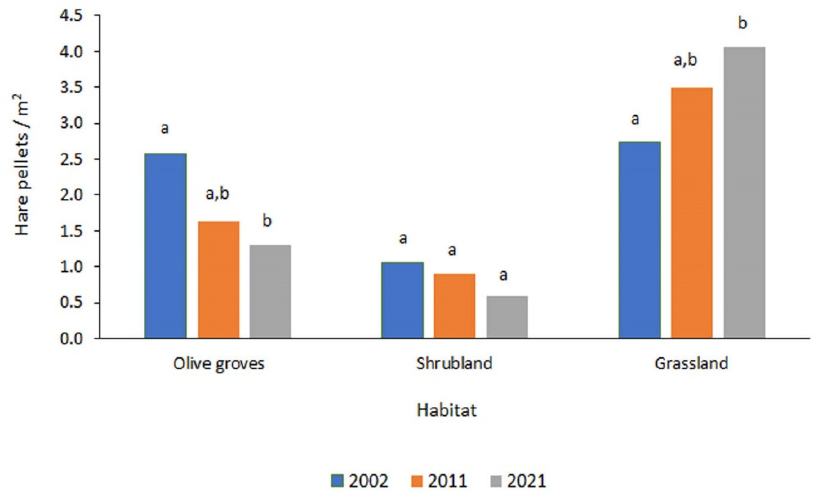 Agriculture 12 00678 g003