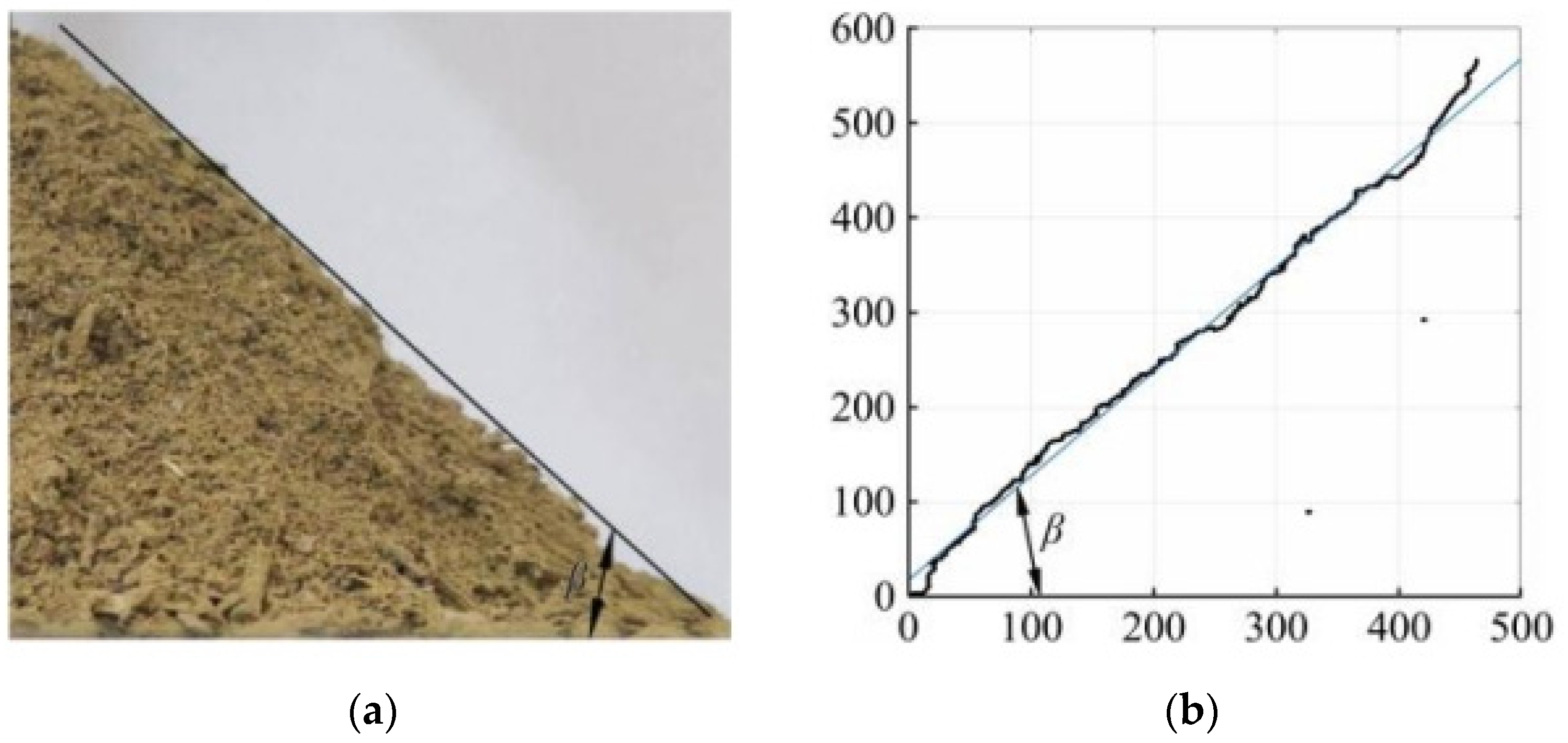 Agriculture 12 00706 g005