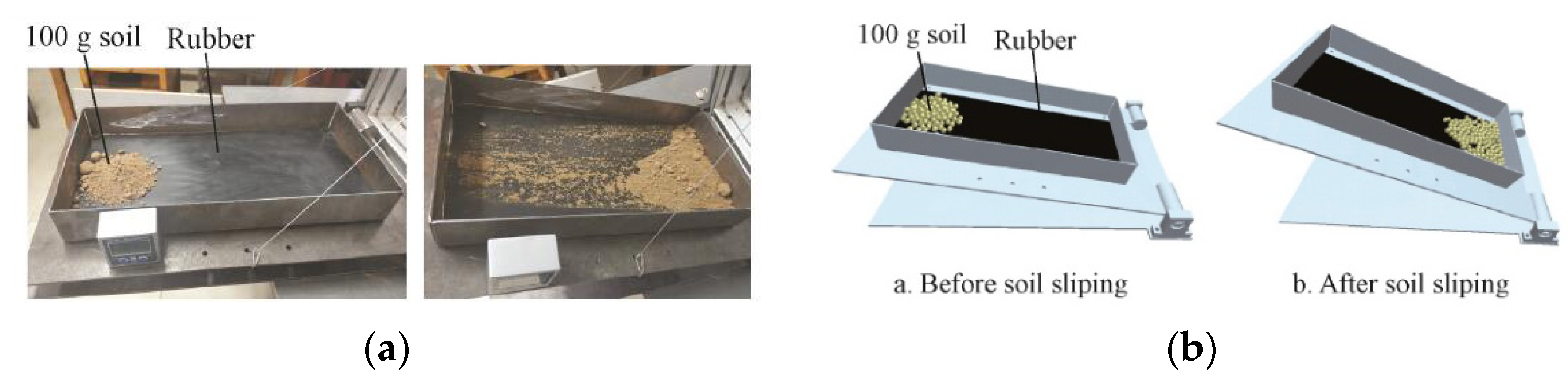 Agriculture 12 00706 g007