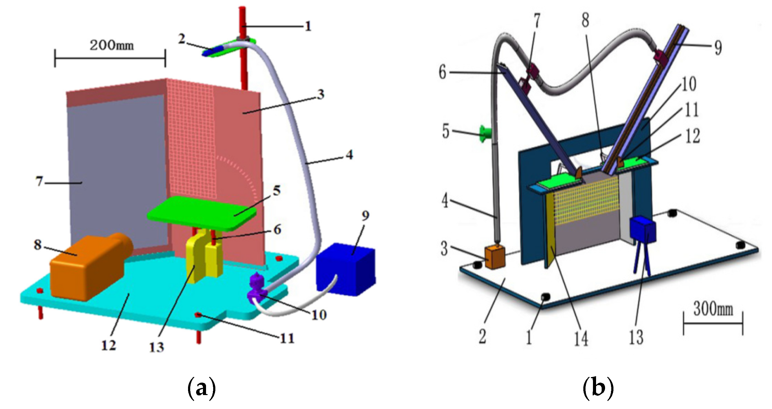 Agriculture 12 00706 g010