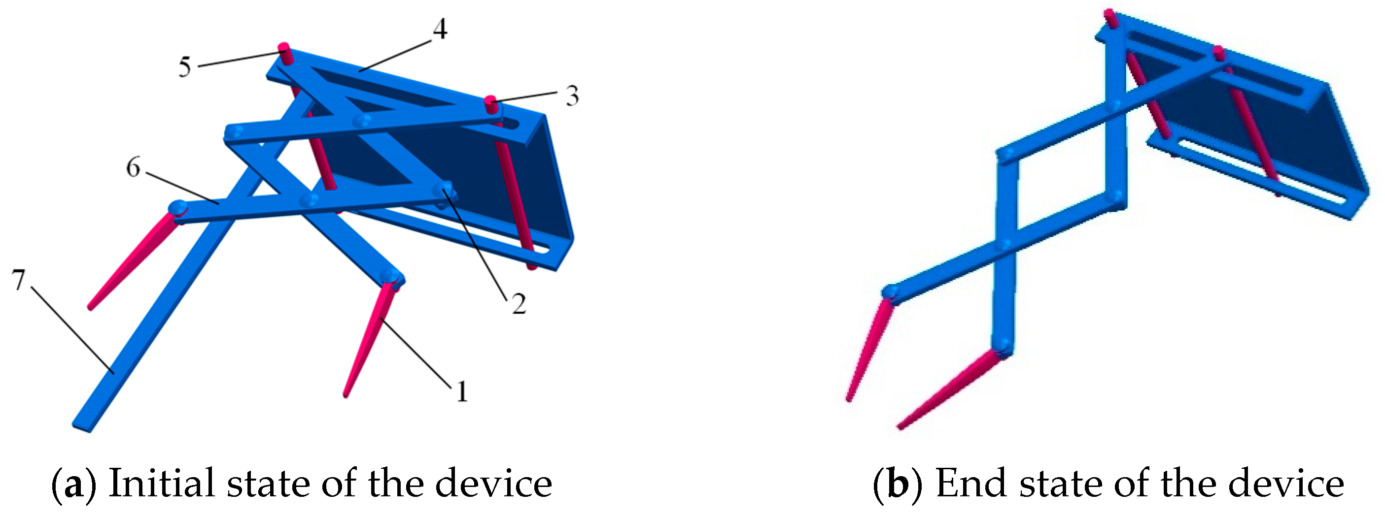 Agriculture 12 00707 g001