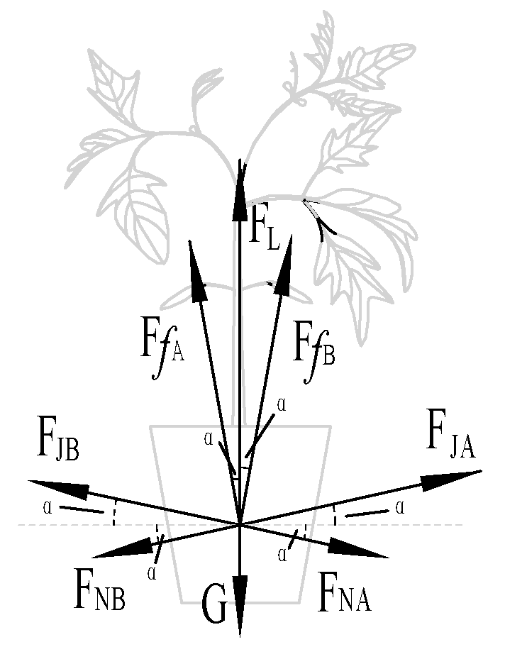 Agriculture 12 00707 g004
