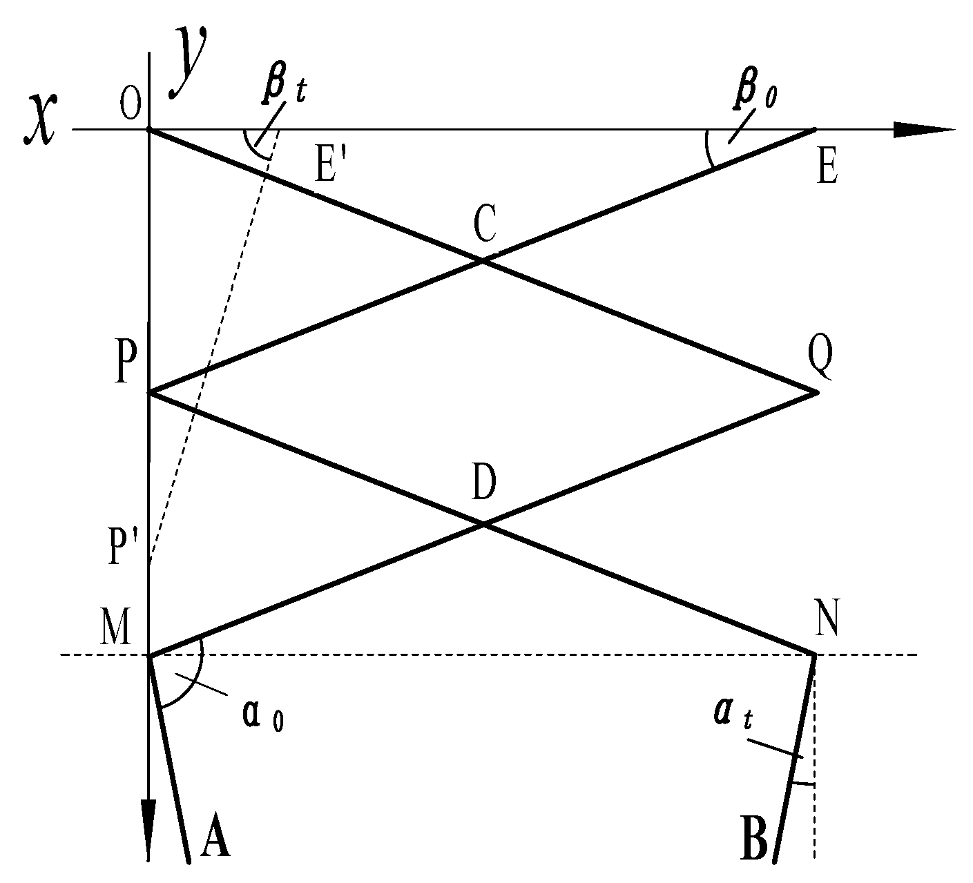 Agriculture 12 00707 g005