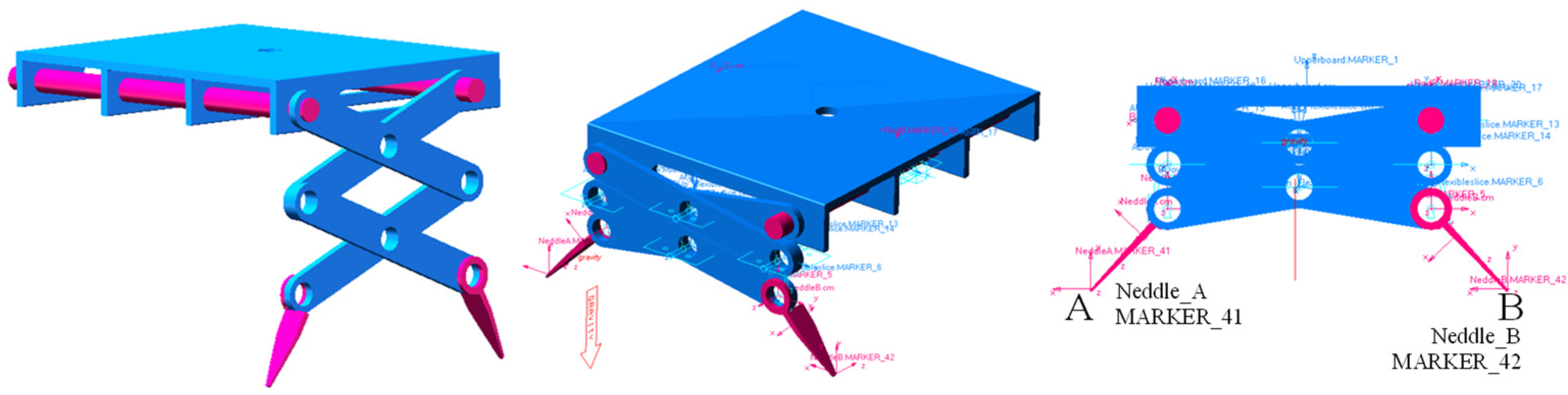 Agriculture 12 00707 g011