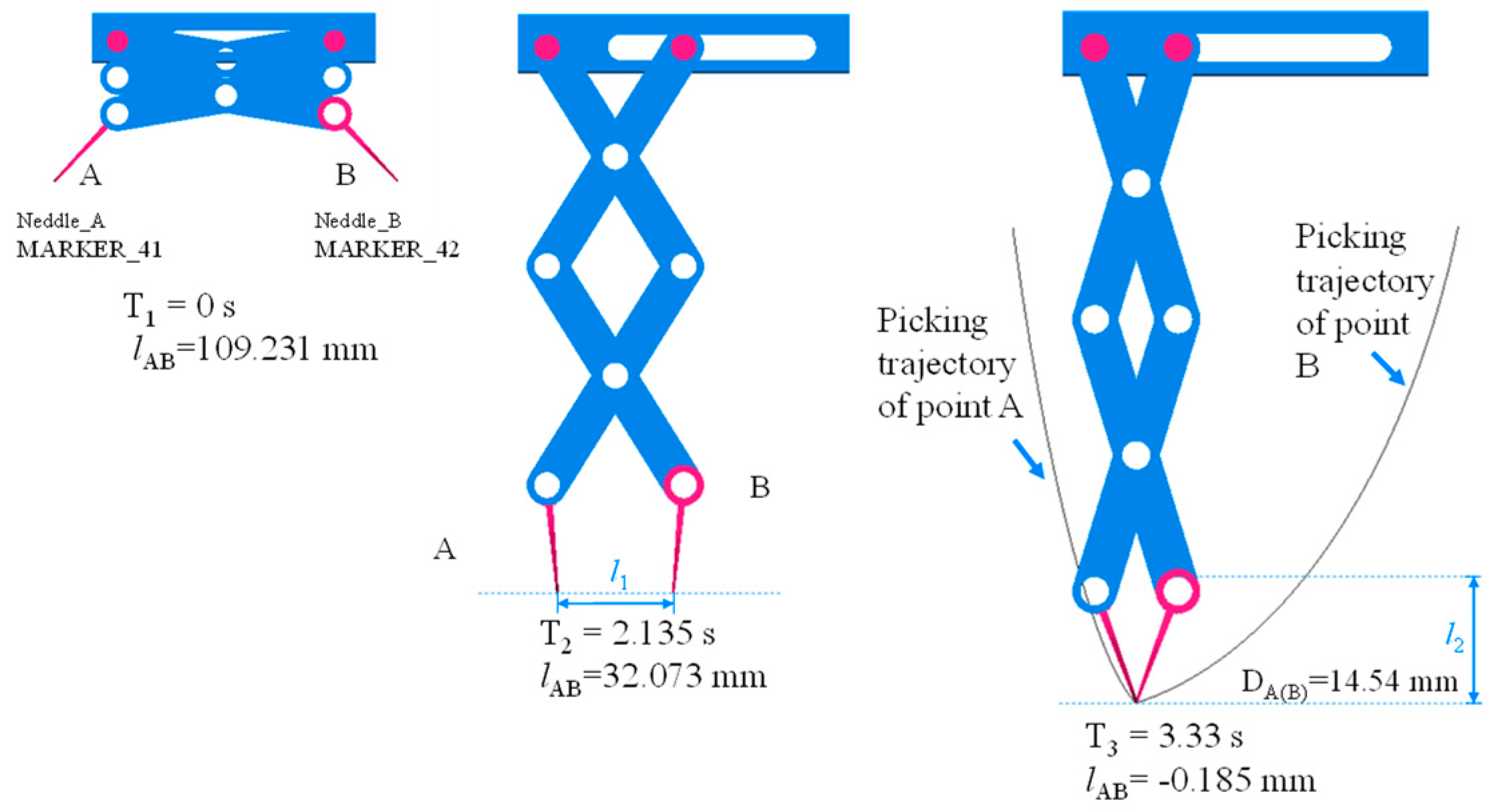 Agriculture 12 00707 g014