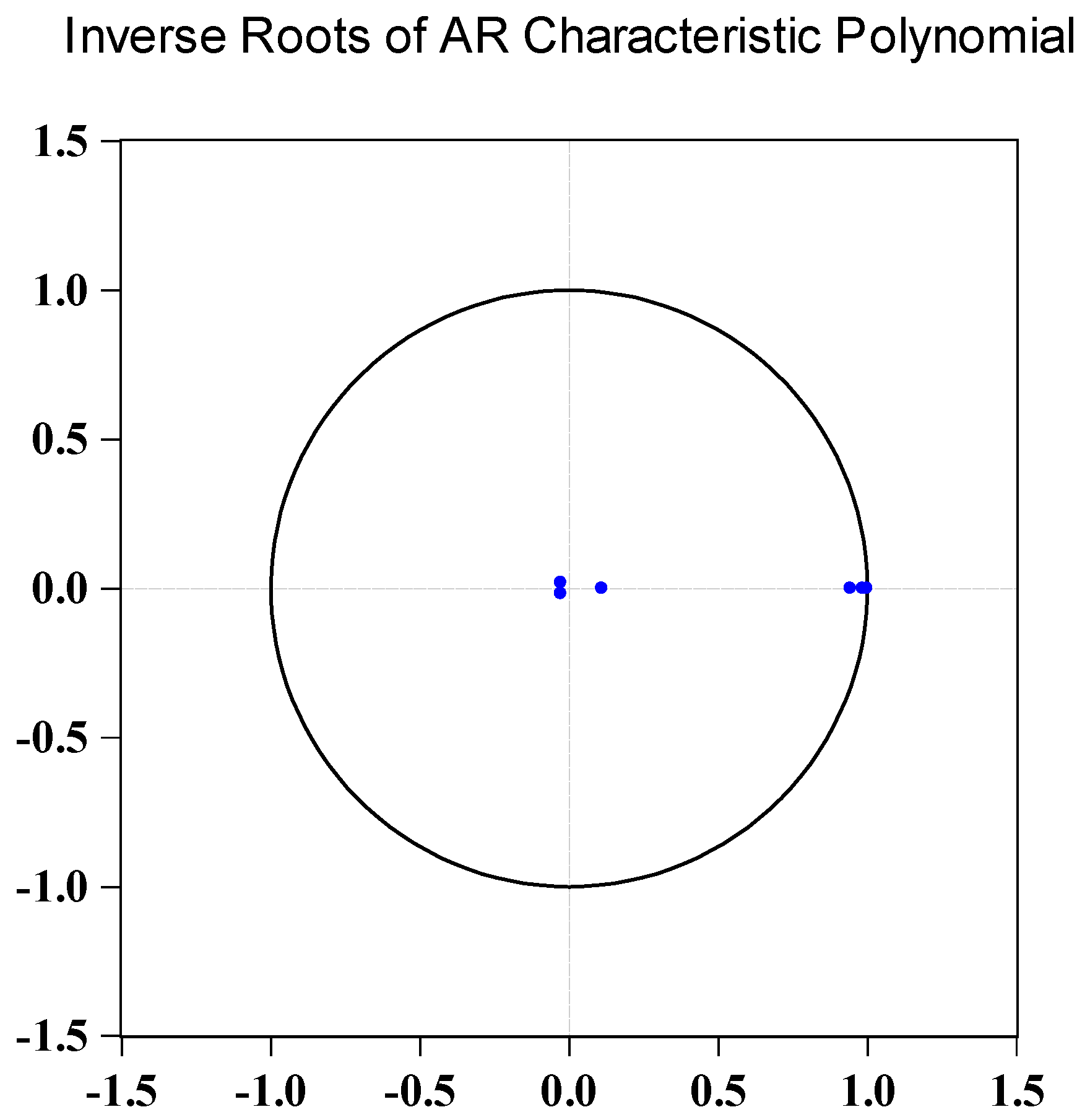 Agriculture 12 00715 g004