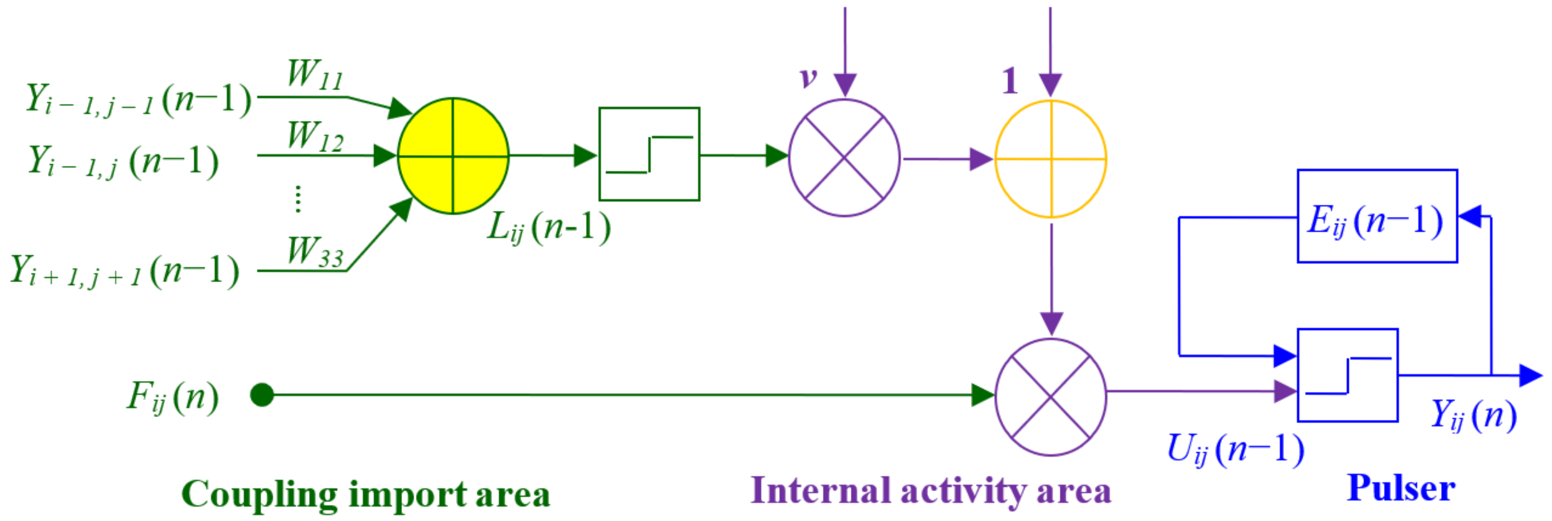Agriculture 12 00743 g0a1
