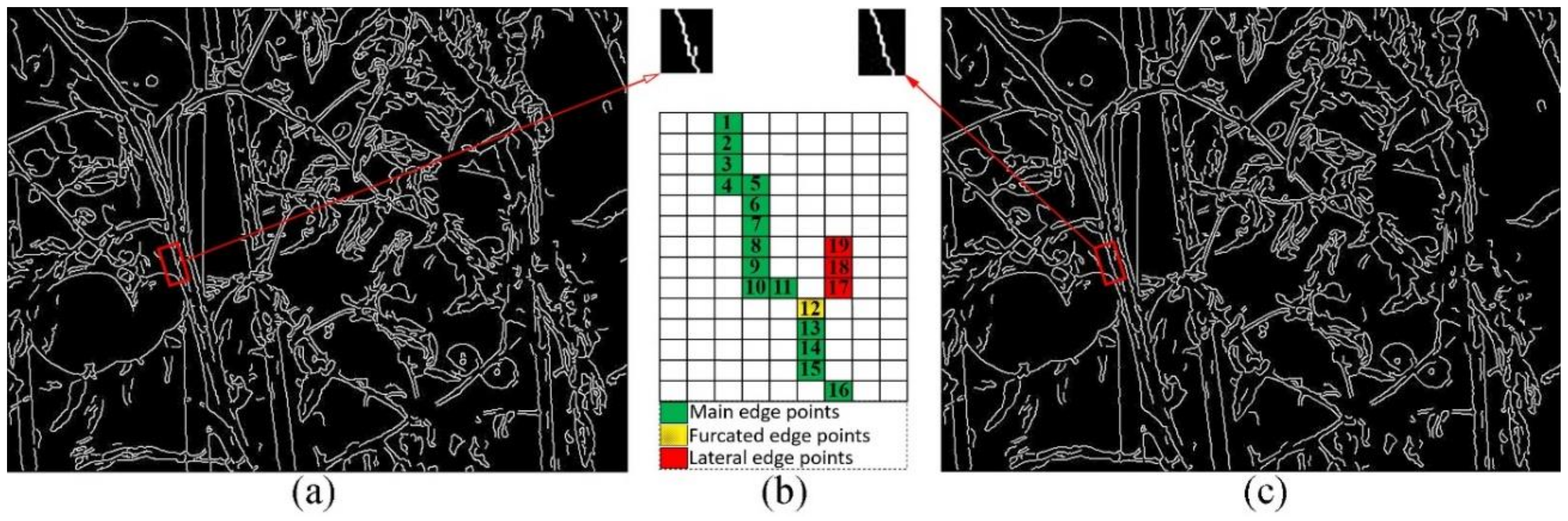 Agriculture 12 00743 g0a3