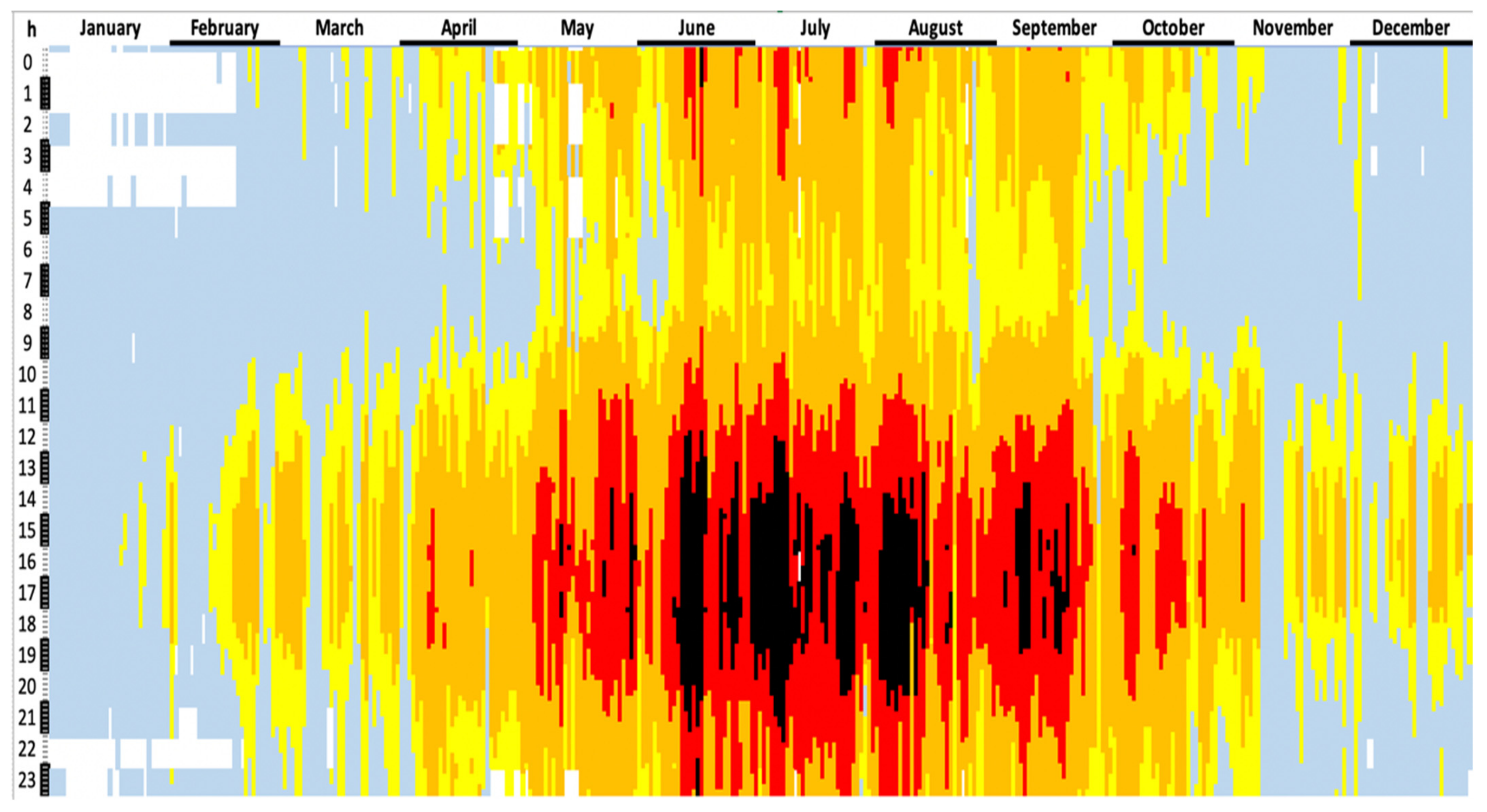 Agriculture 12 00760 g001