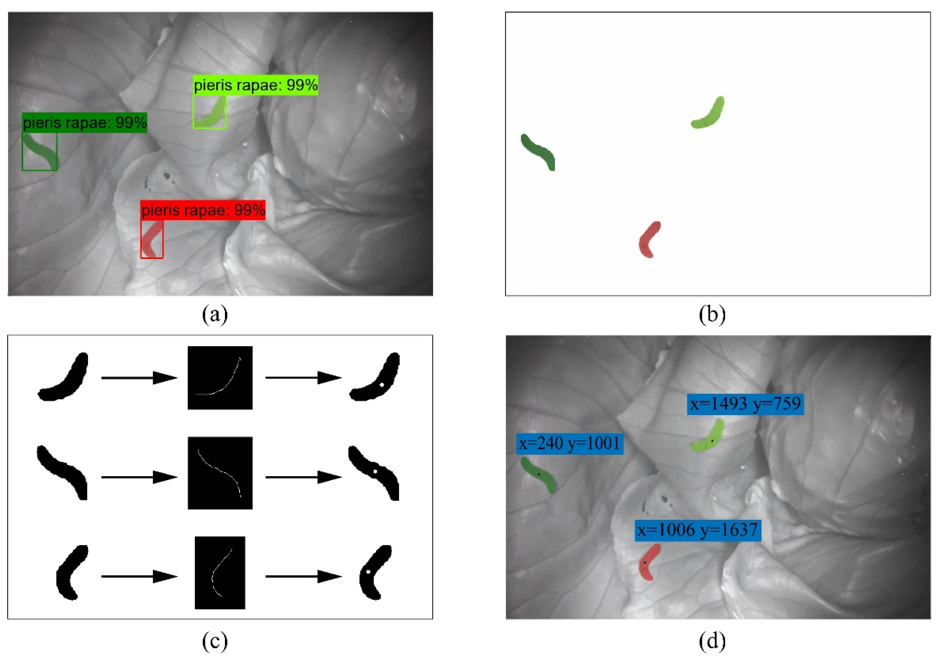 Agriculture 12 00766 g011