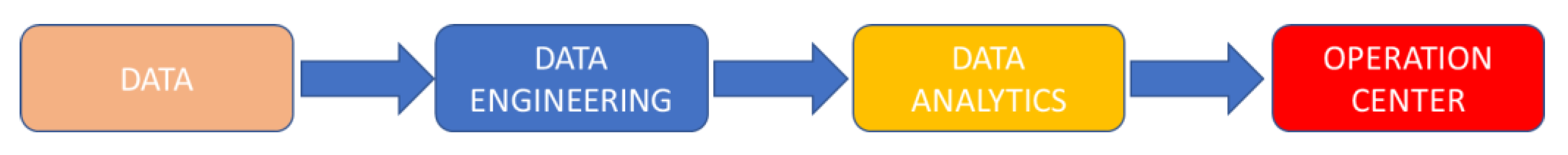 Agriculture 12 00767 g001