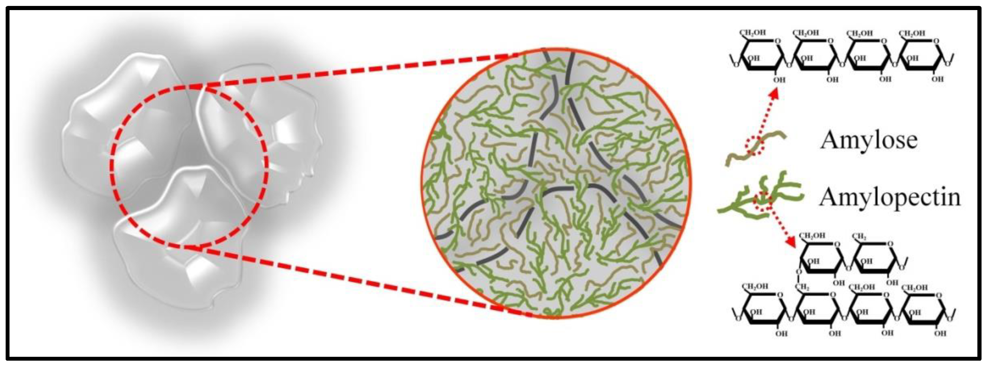 Agriculture 12 00783 g006