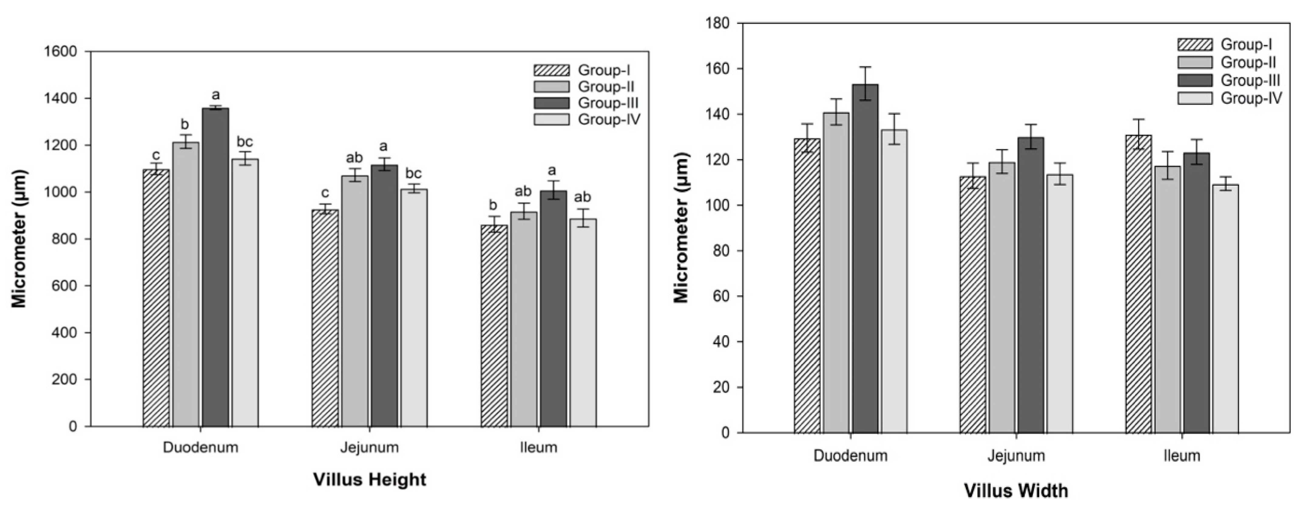 Agriculture 12 00791 g001a