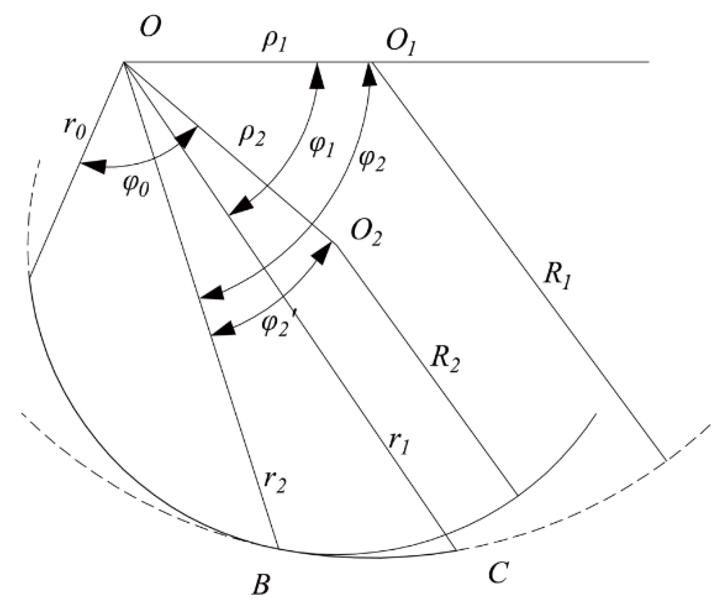 Agriculture 12 00862 g004