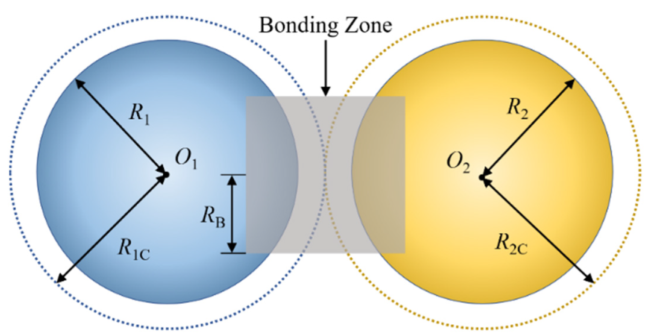 Agriculture 12 00862 g010