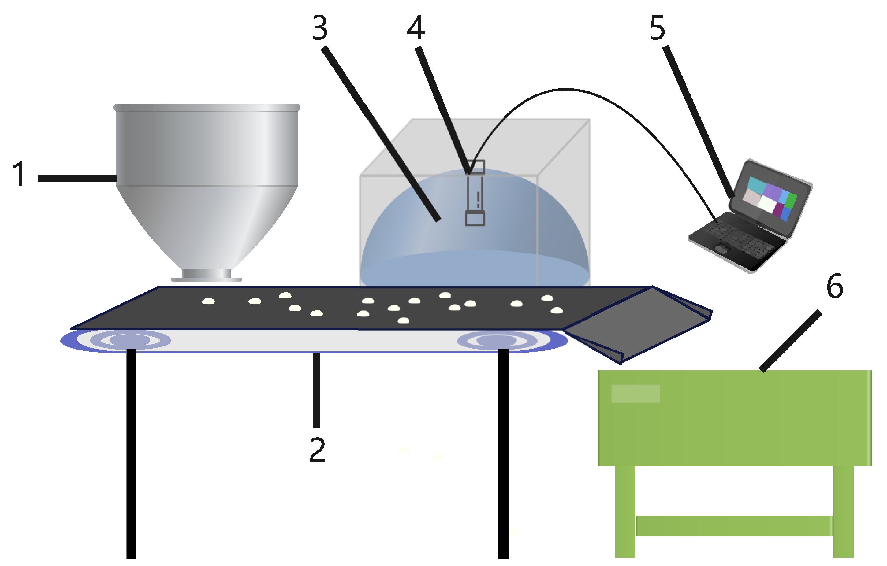 Agriculture 12 00863 g001