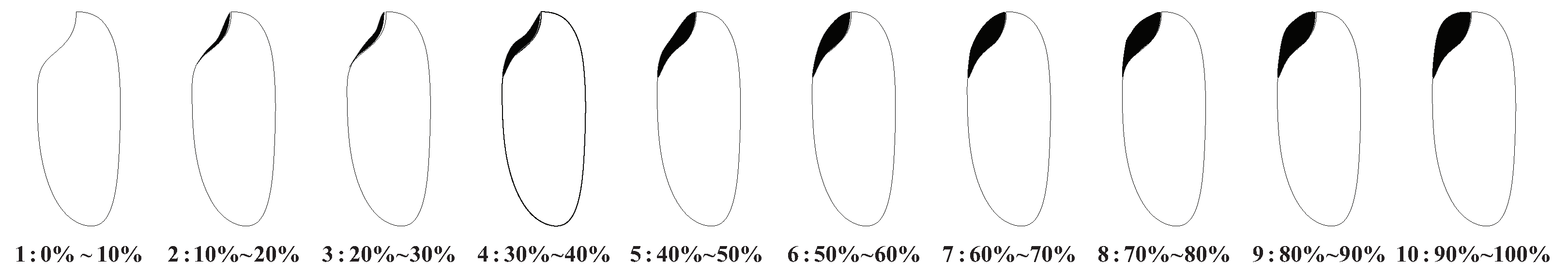 Agriculture 12 00863 g009