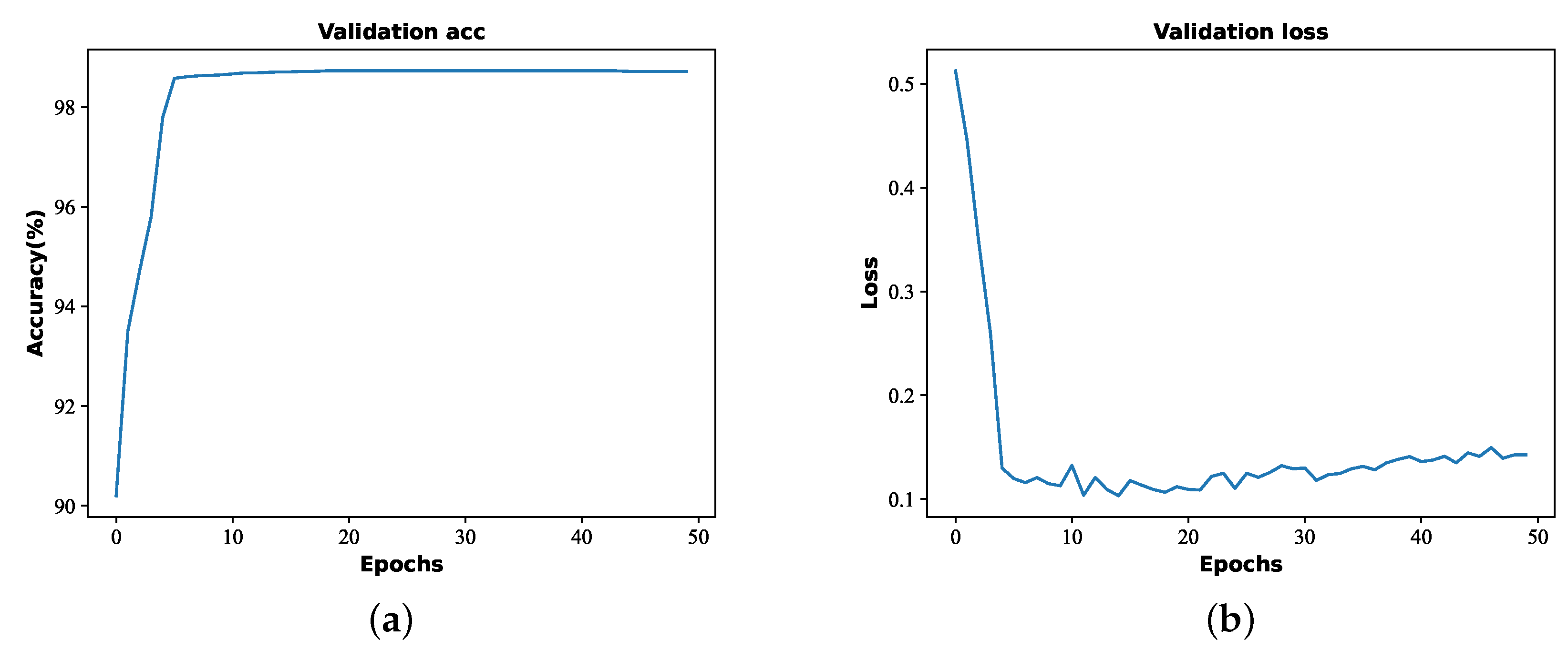 Agriculture 12 00863 g010