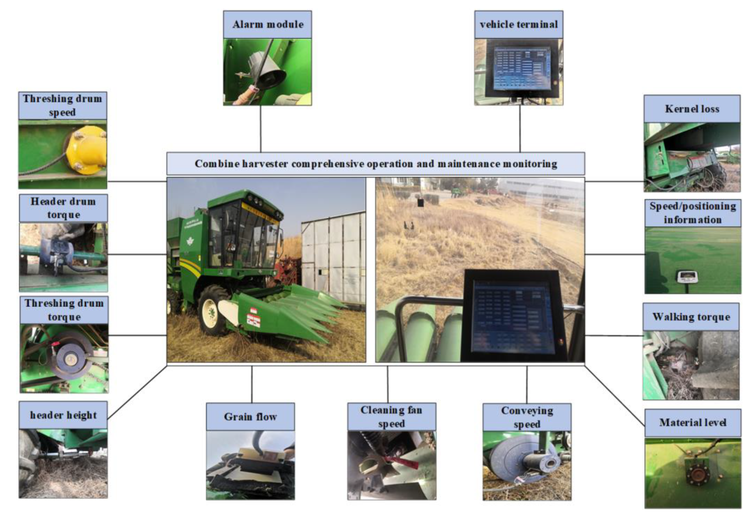 https://www.mdpi.com/agriculture/agriculture-12-00893/article_deploy/html/images/agriculture-12-00893-g001.png