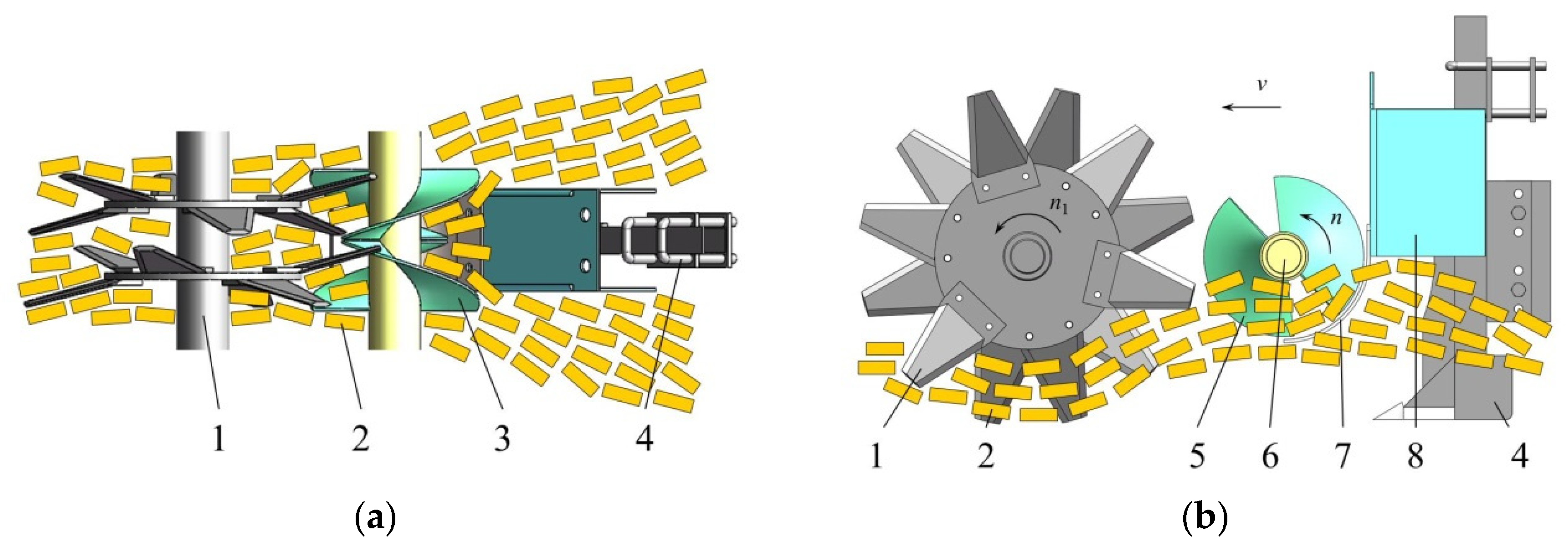 Agriculture 12 00896 g002