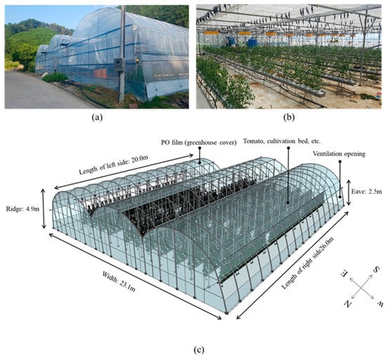 RANCH SIM - HOW TO BUILD A GREENHOUSE AND GROW CROPS 