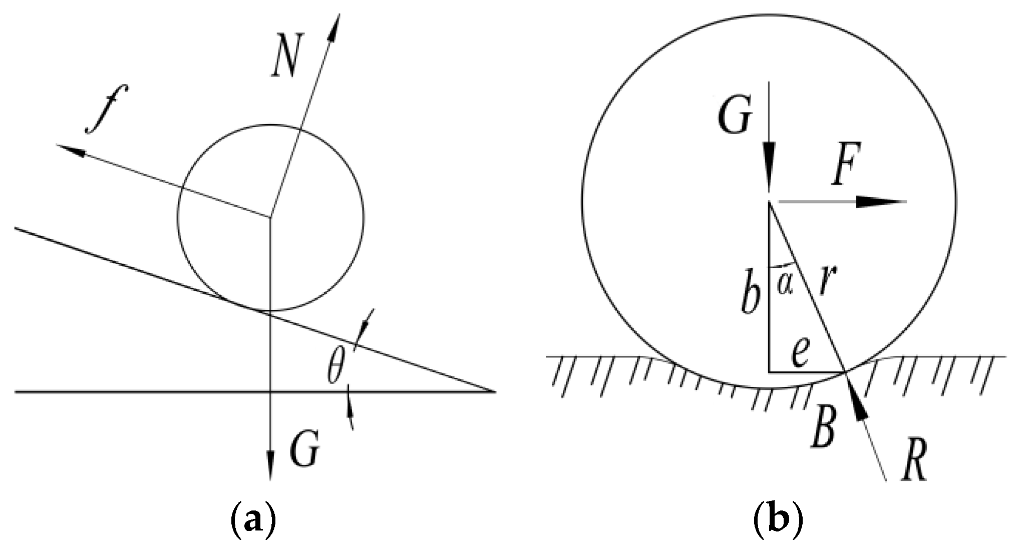 Agriculture 12 00906 g004