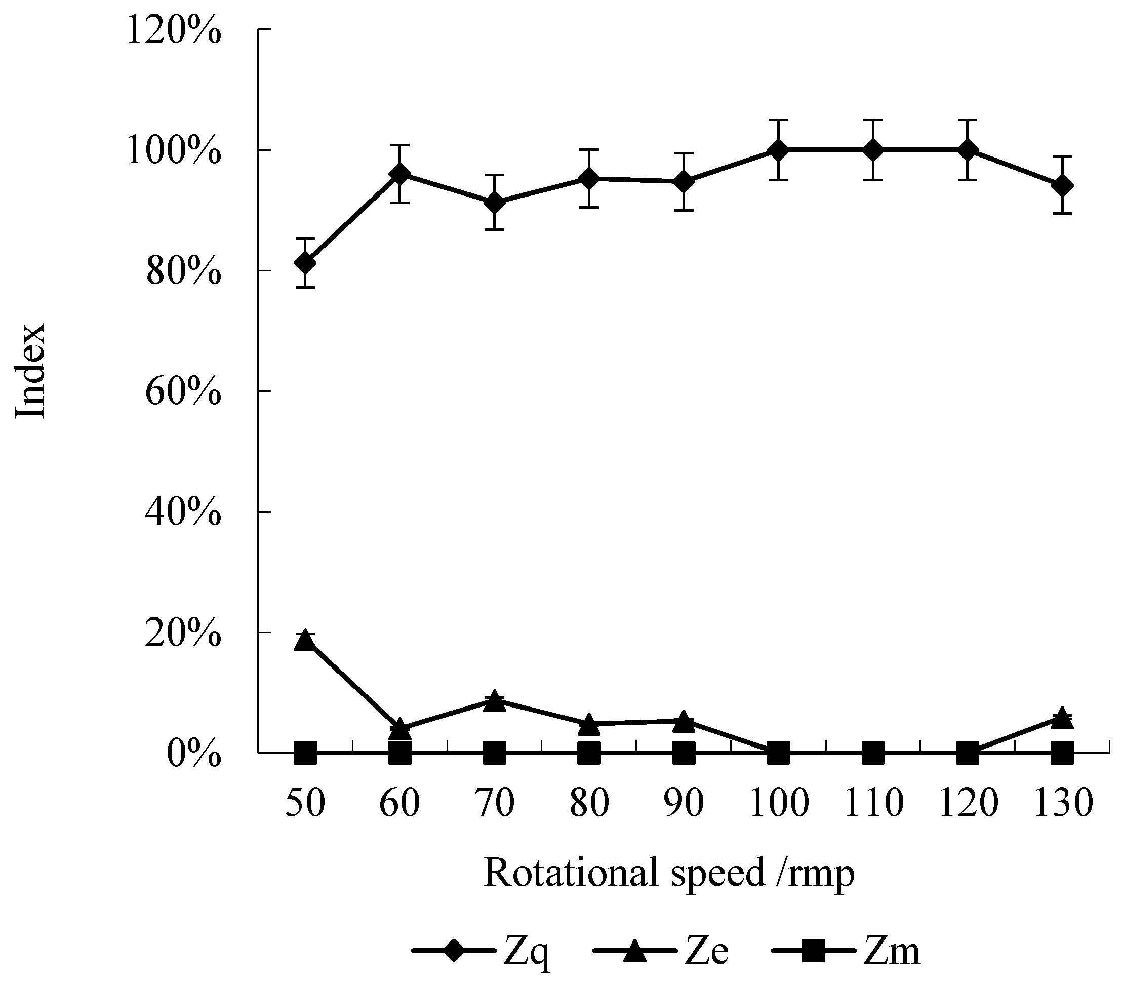 Agriculture 12 00908 g006