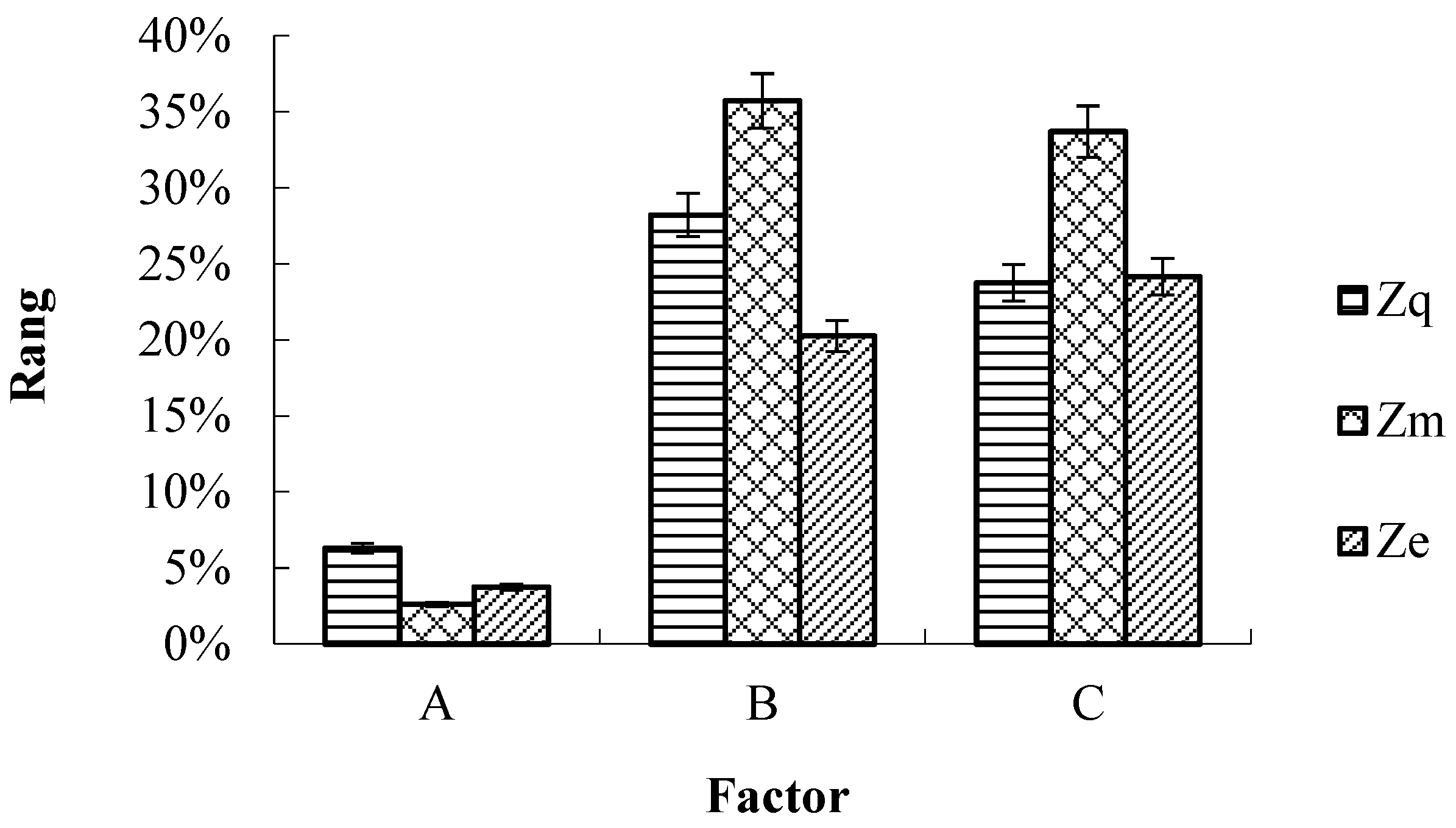 Agriculture 12 00908 g009