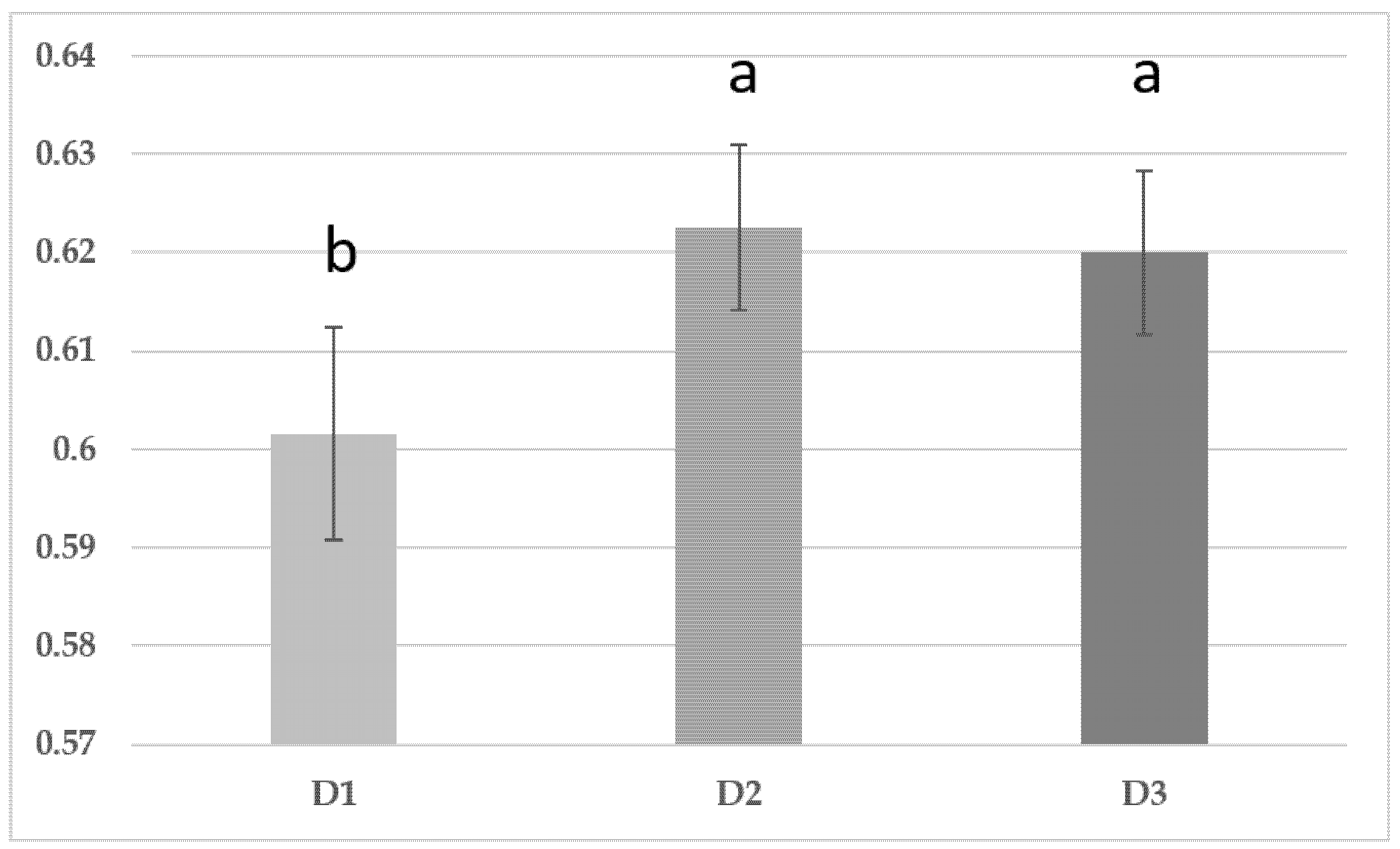 Agriculture 12 00925 g002