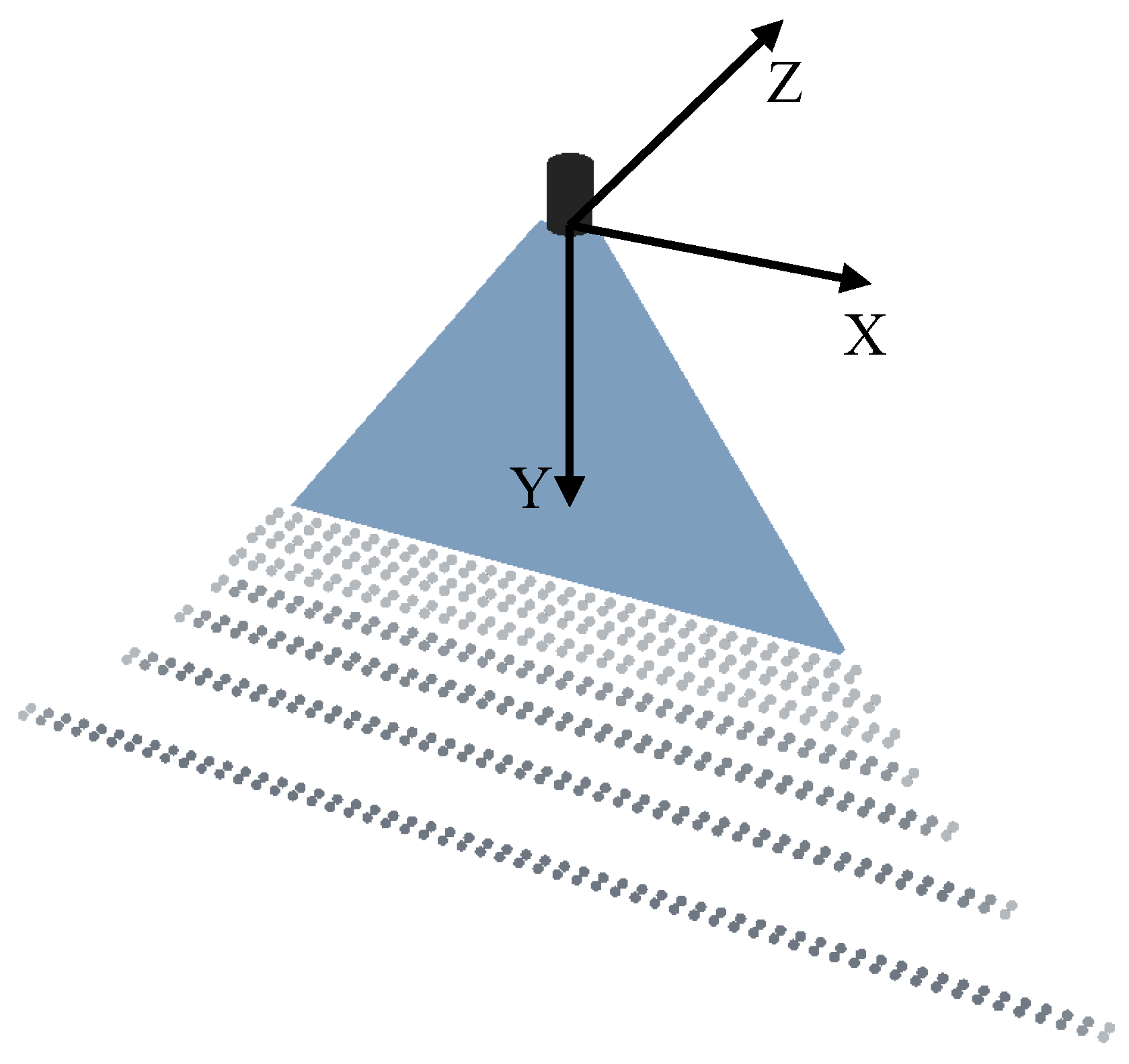 Agriculture 12 00949 g002