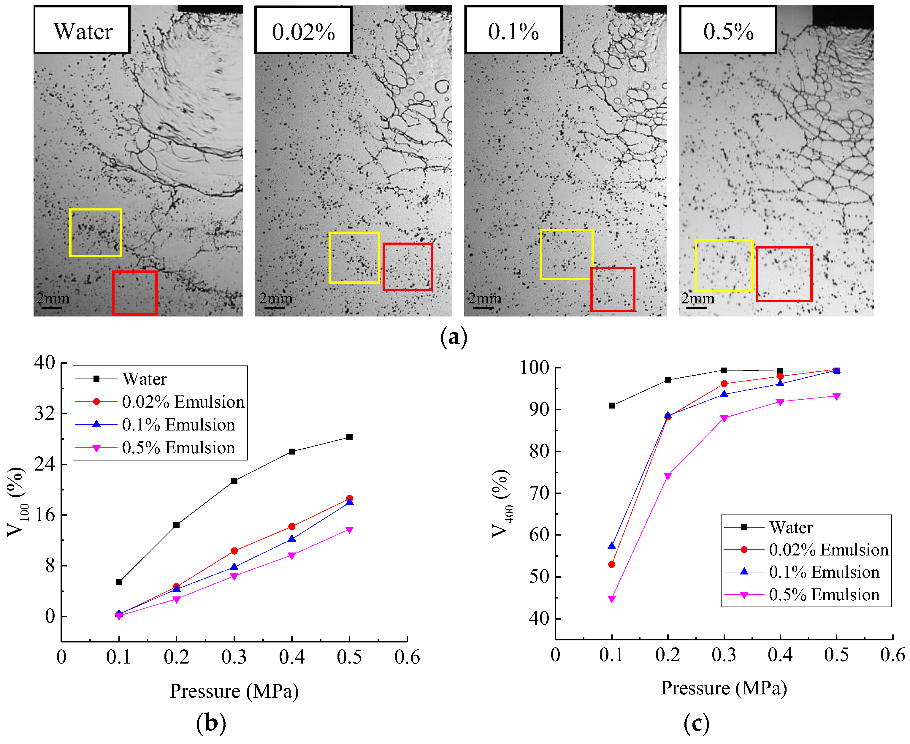 Agriculture 12 00949 g010